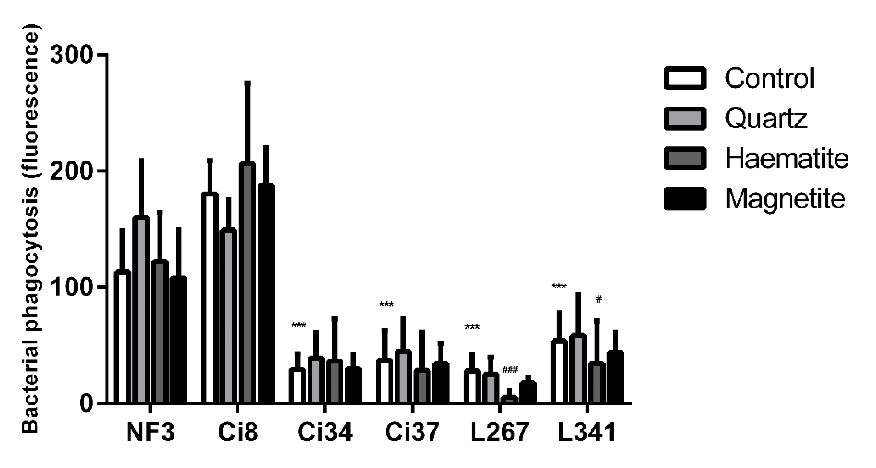 Ijerph 18 00146 g005 Ijerph 18 00146 g005