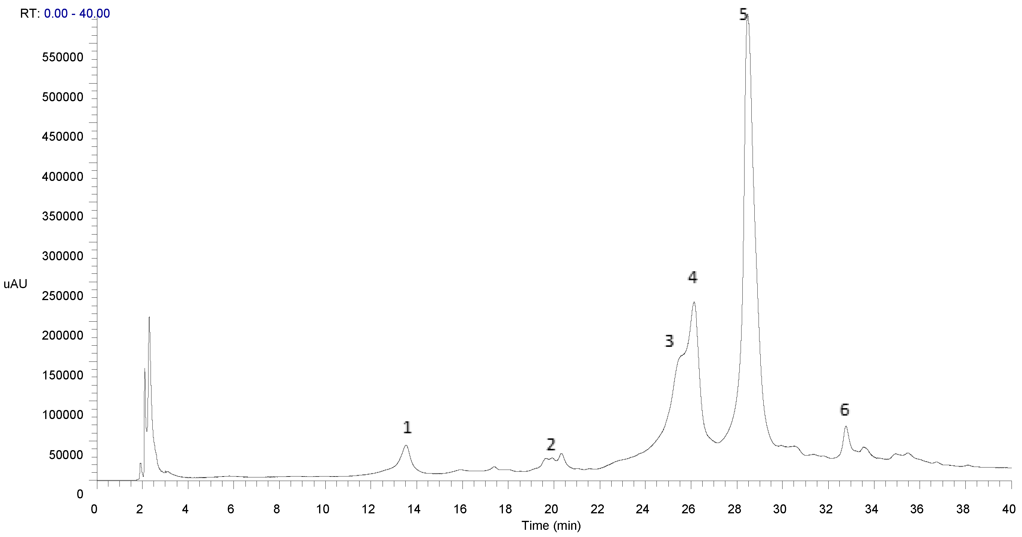 Ijerph 18 00151 g001 Ijerph 18 00151 g001