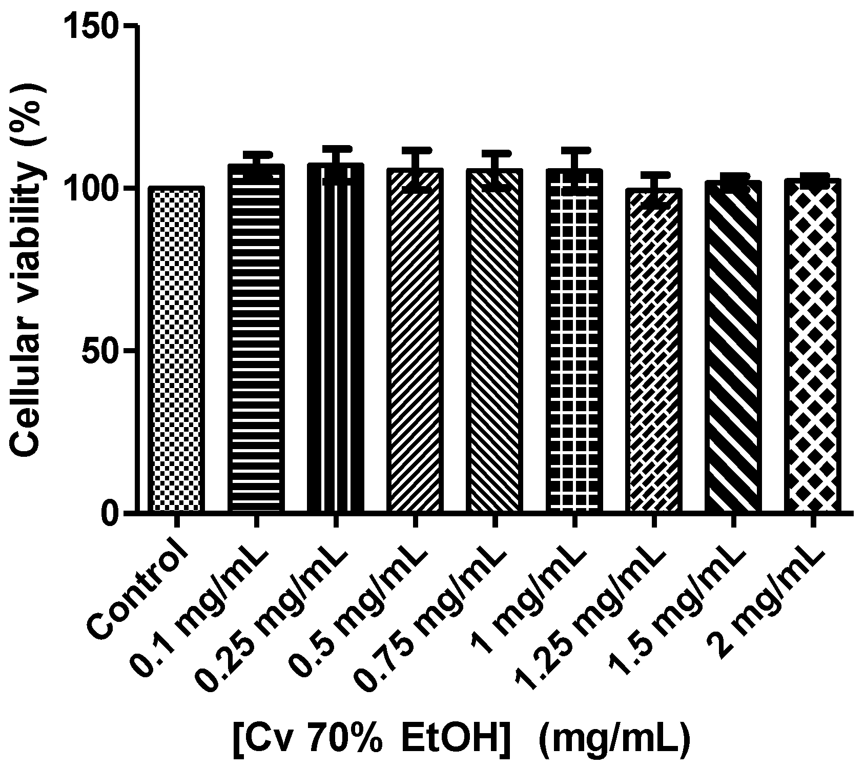 Ijerph 18 00151 g002 Ijerph 18 00151 g002
