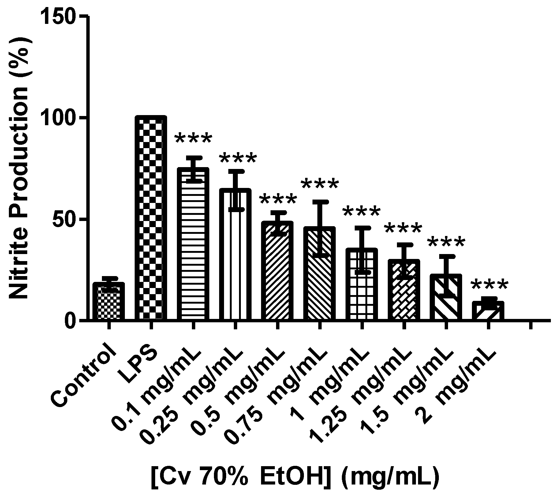 Ijerph 18 00151 g003 Ijerph 18 00151 g003