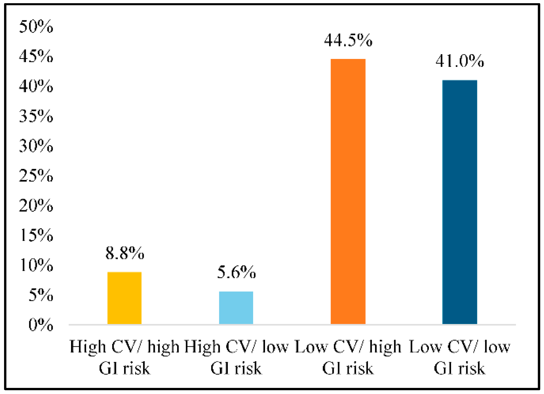 Ijerph 18 00155 g001 Ijerph 18 00155 g001