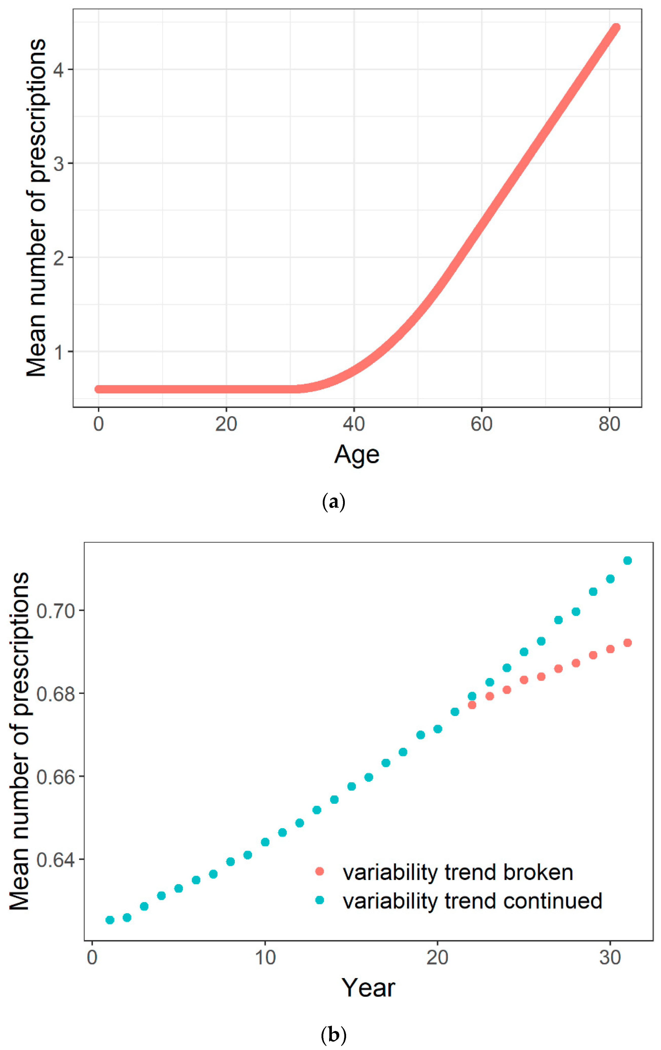 Ijerph 18 00157 g001