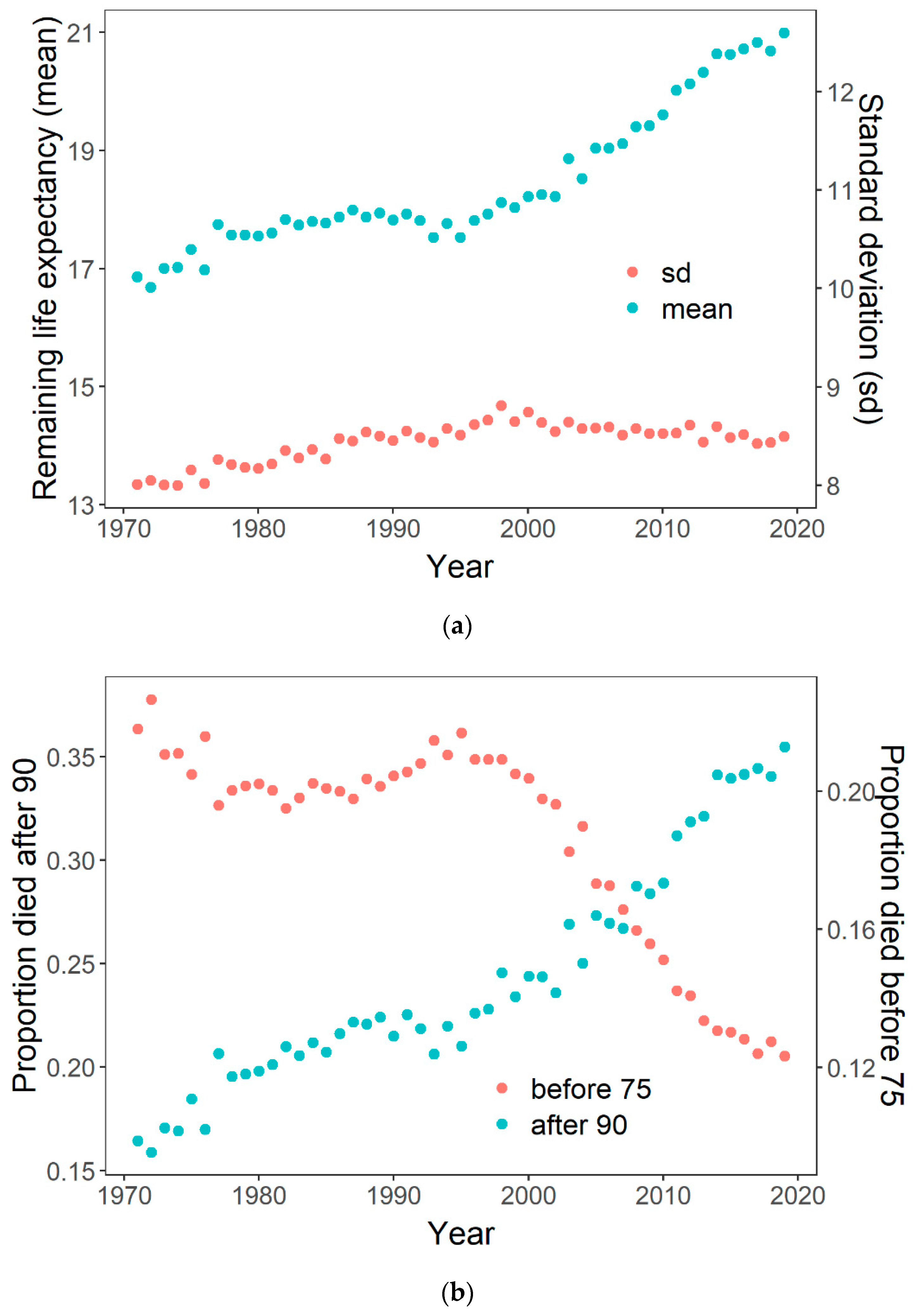 Ijerph 18 00157 g002