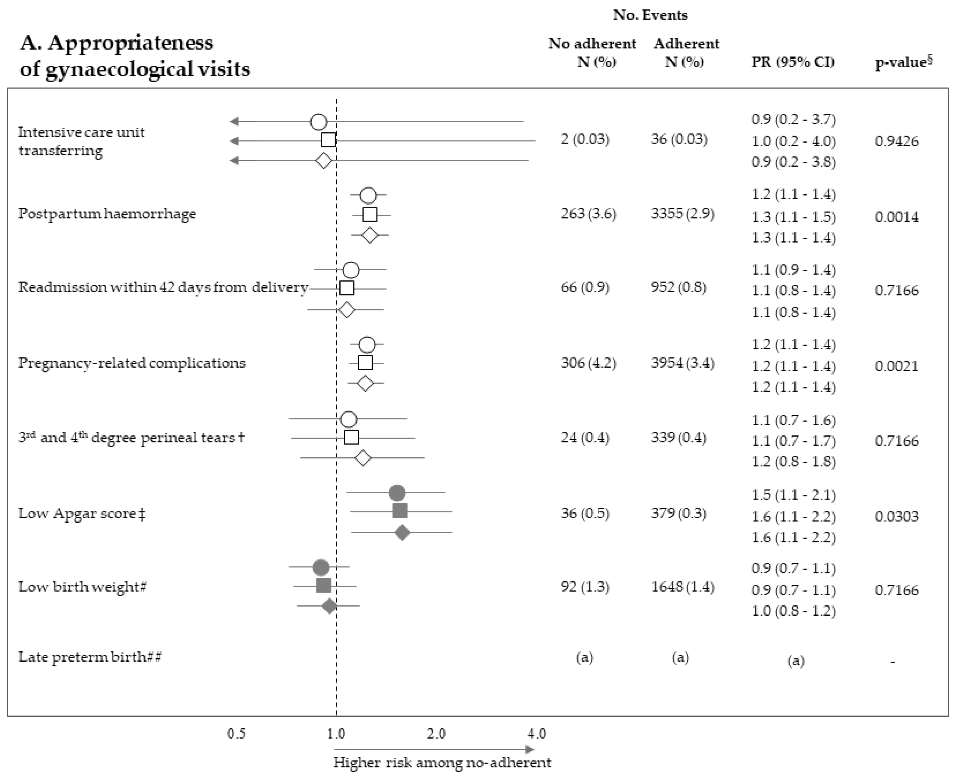 Ijerph 18 00173 g002a