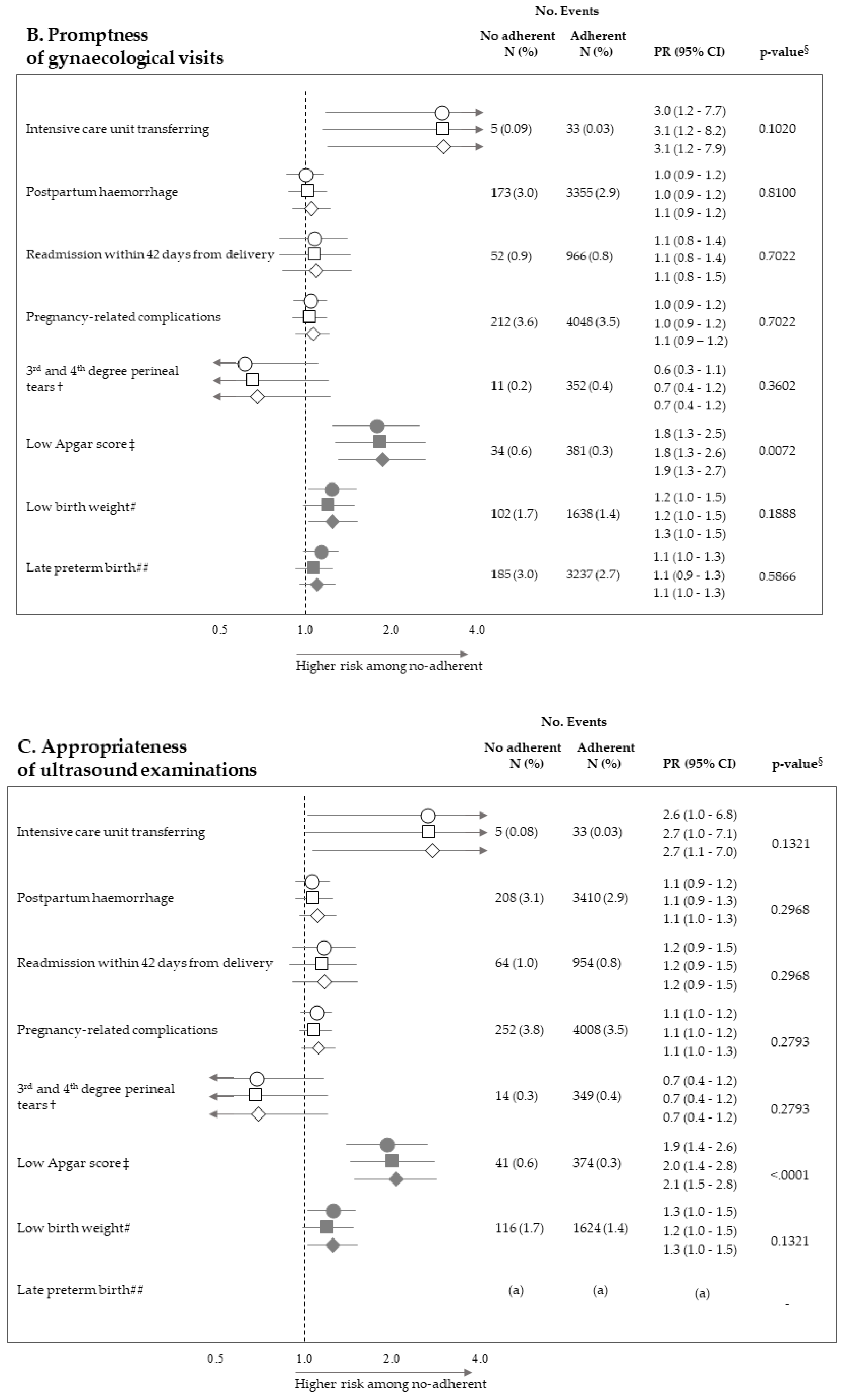 Ijerph 18 00173 g002b