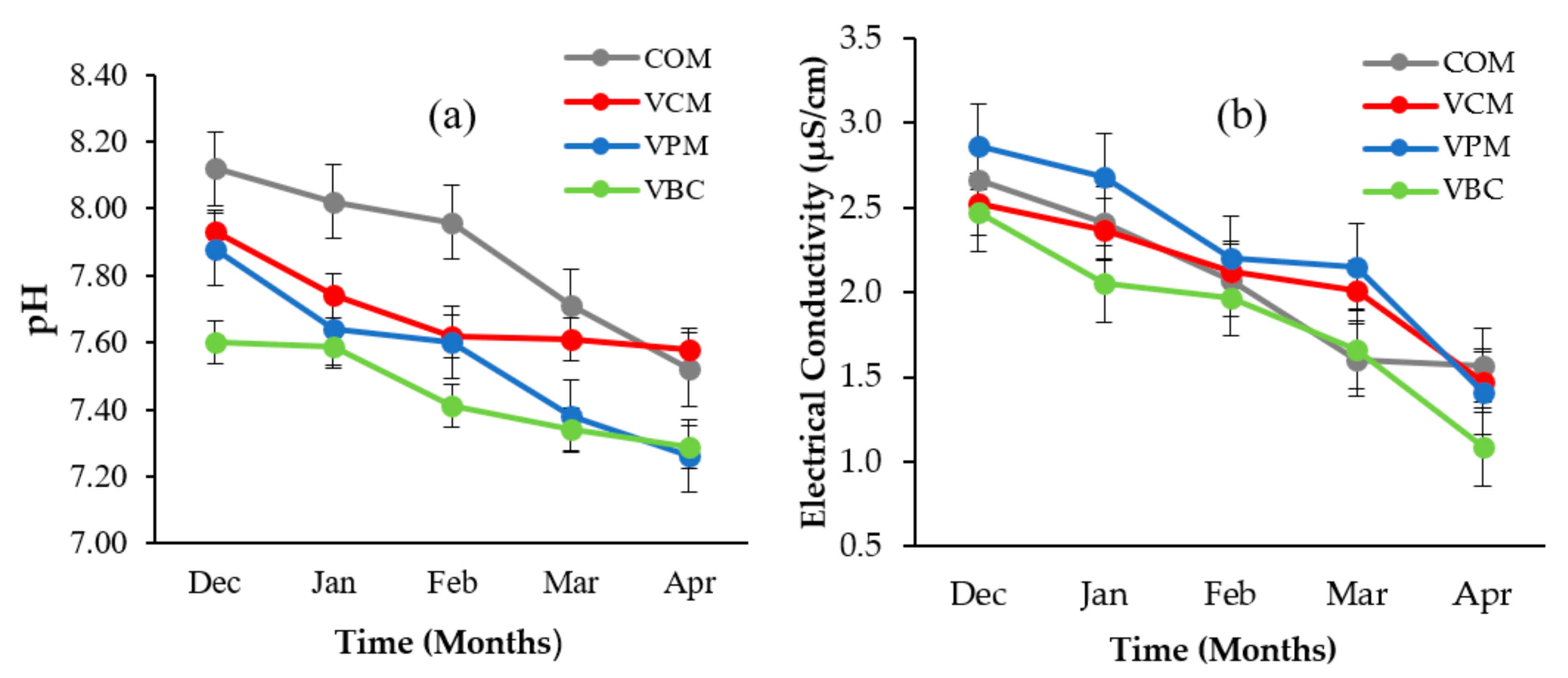 Ijerph 18 00178 g002 Ijerph 18 00178 g002