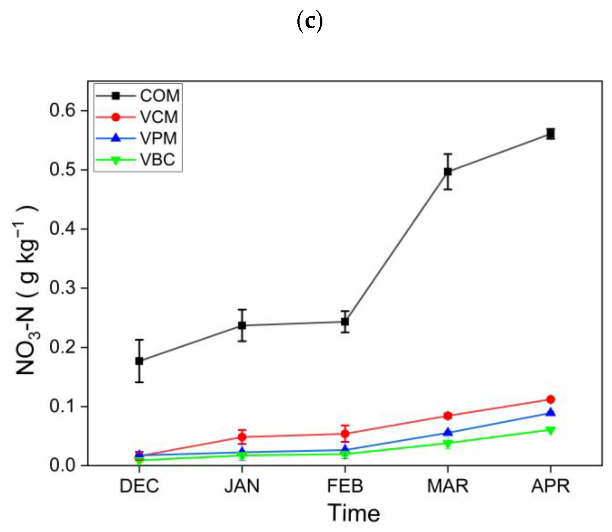 Ijerph 18 00178 g004b Ijerph 18 00178 g004b