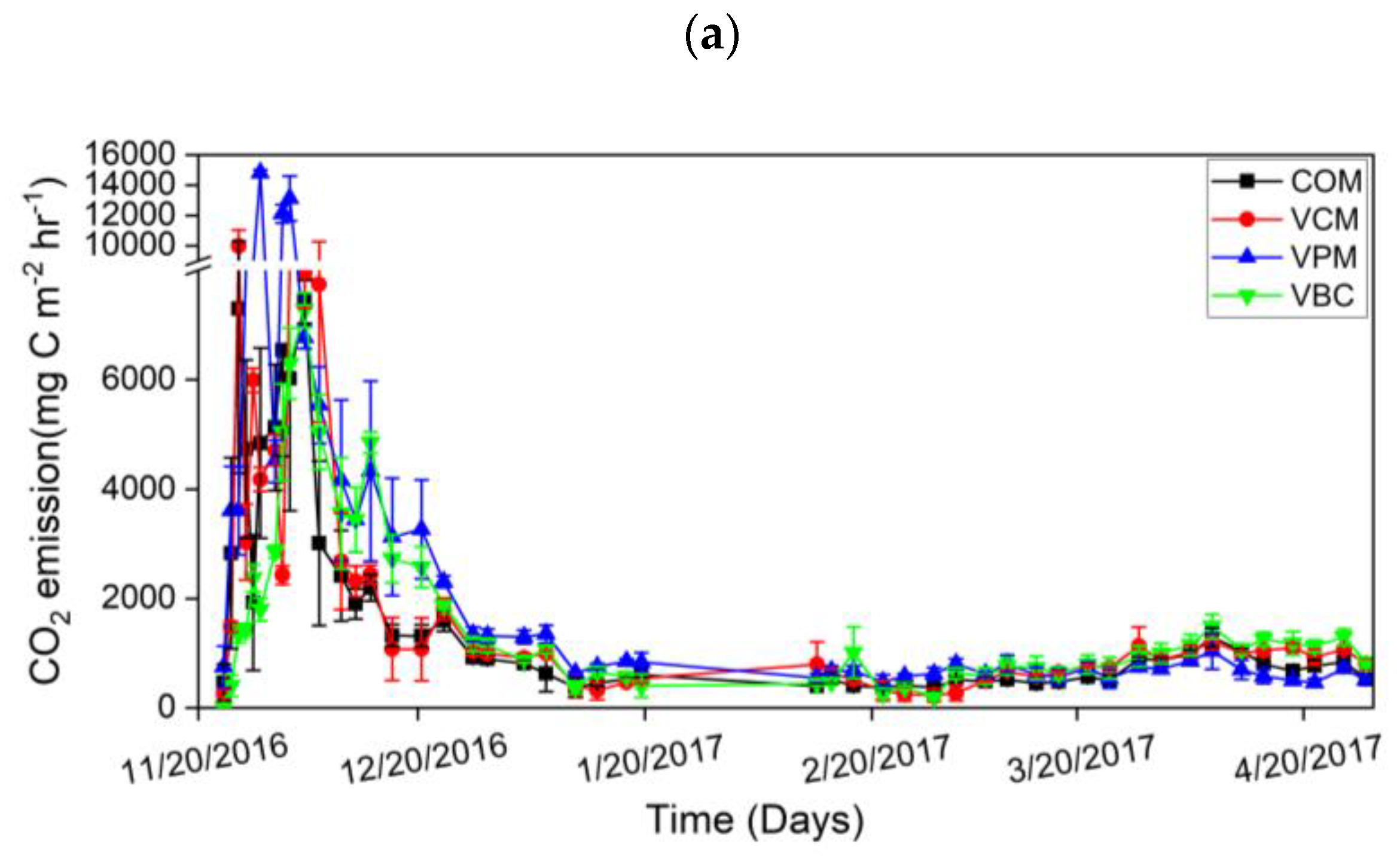 Ijerph 18 00178 g006a Ijerph 18 00178 g006a
