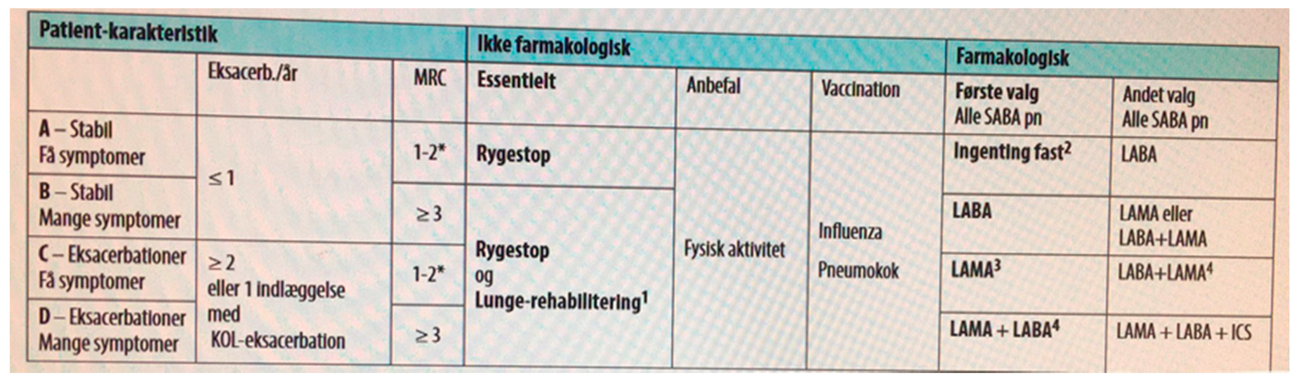 Ijerph 18 00181 g004