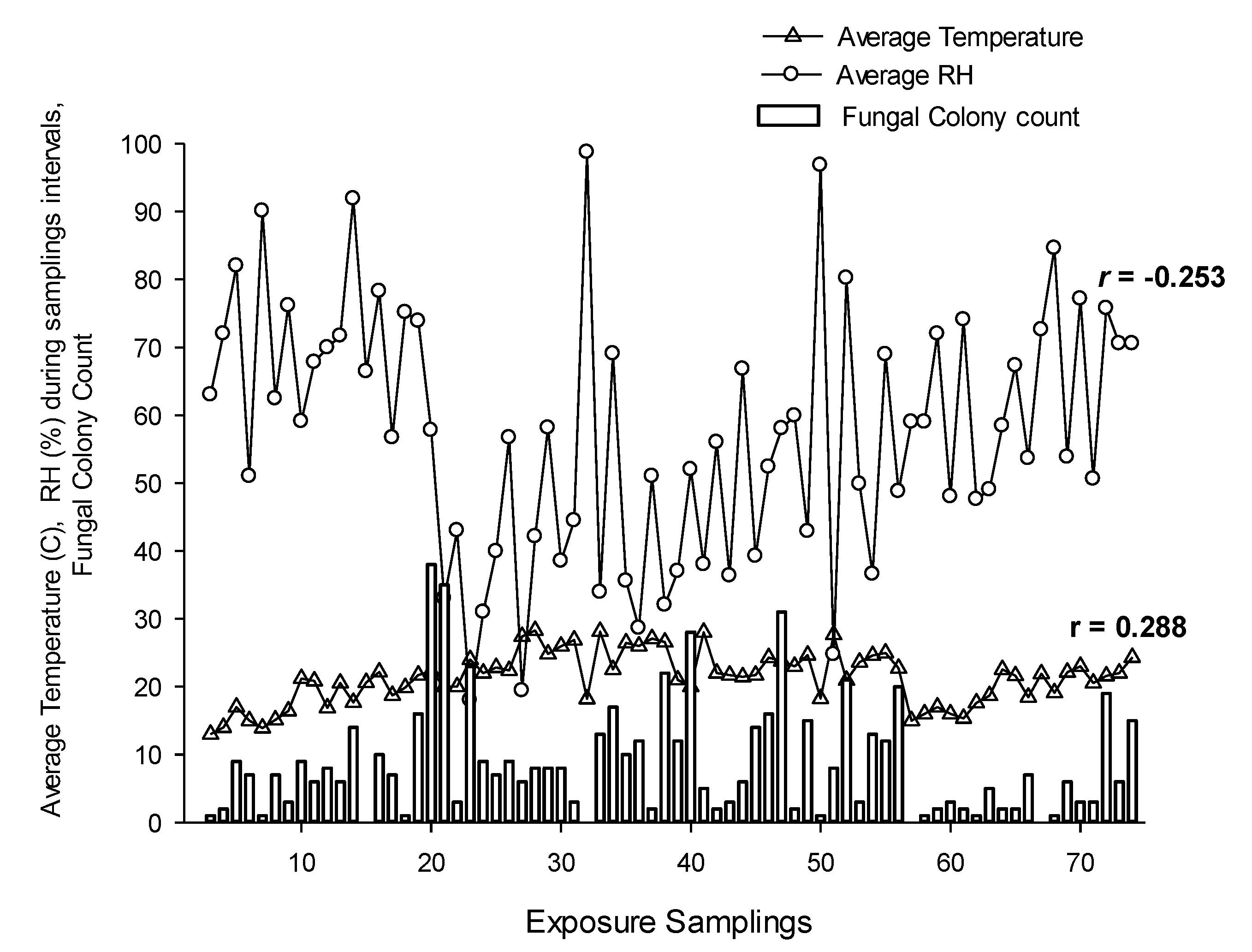 Ijerph 18 00182 g003 Ijerph 18 00182 g003