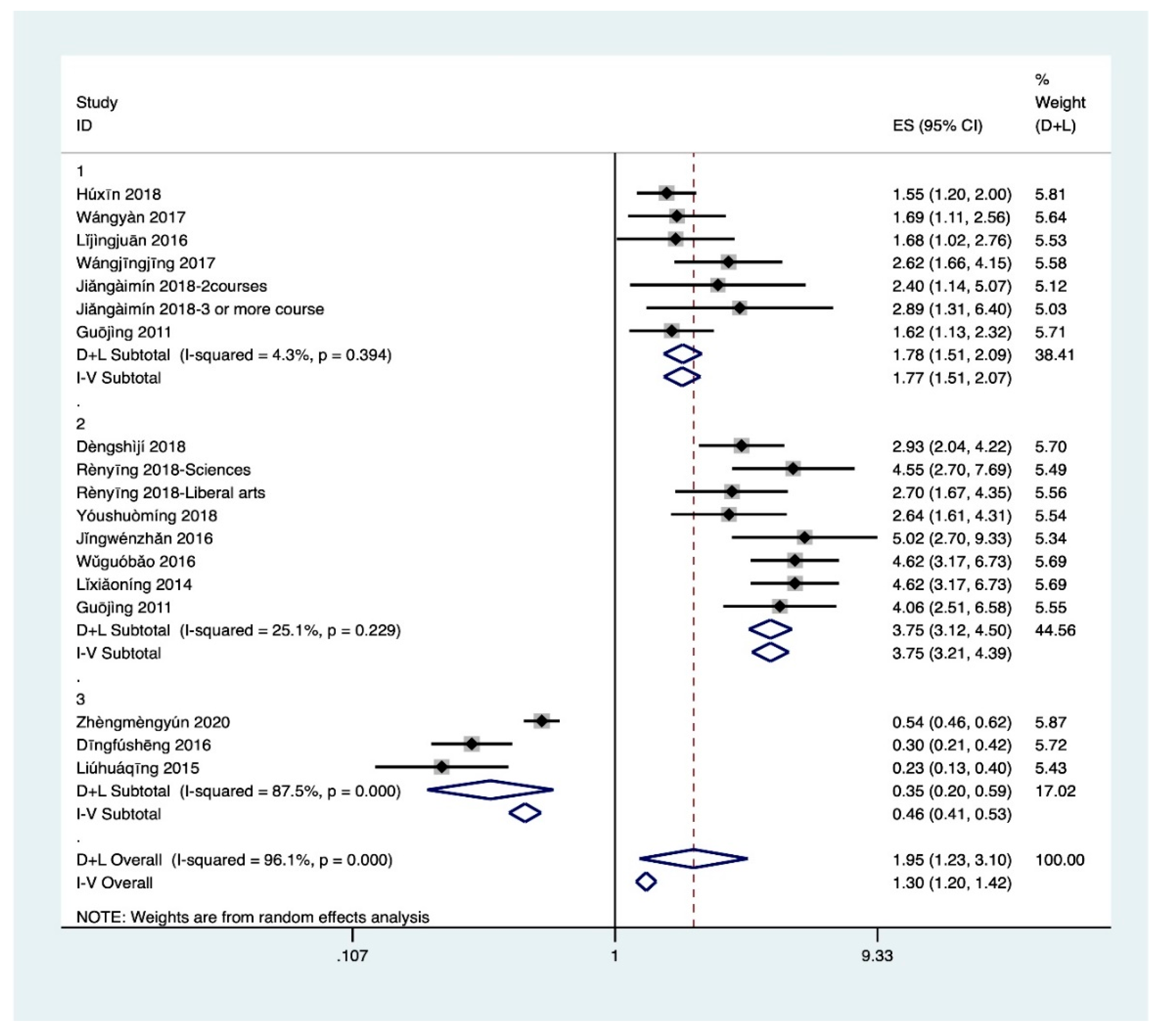 Ijerph 18 00204 g005