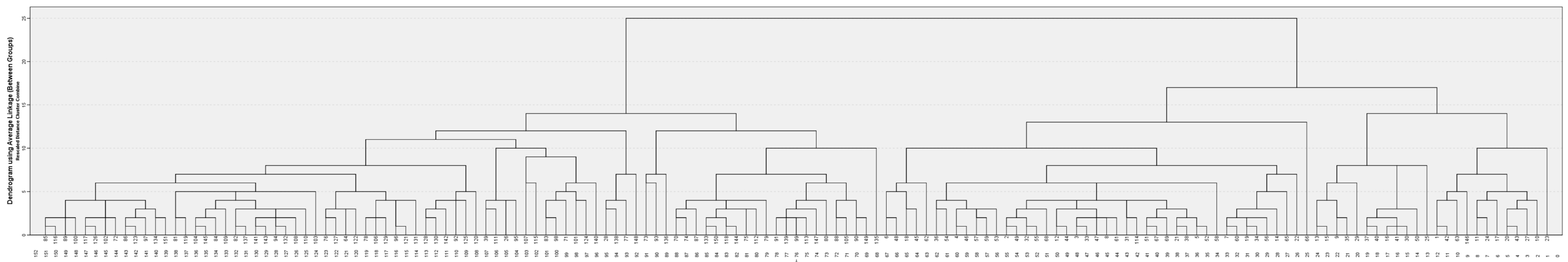 Ijerph 18 00209 g001 Ijerph 18 00209 g001