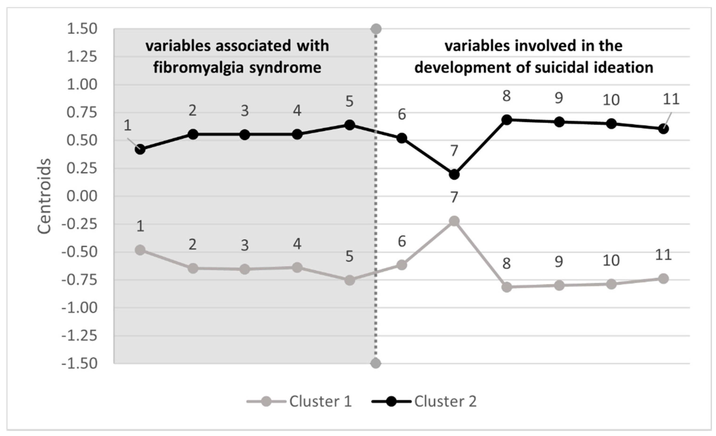 Ijerph 18 00209 g002 Ijerph 18 00209 g002