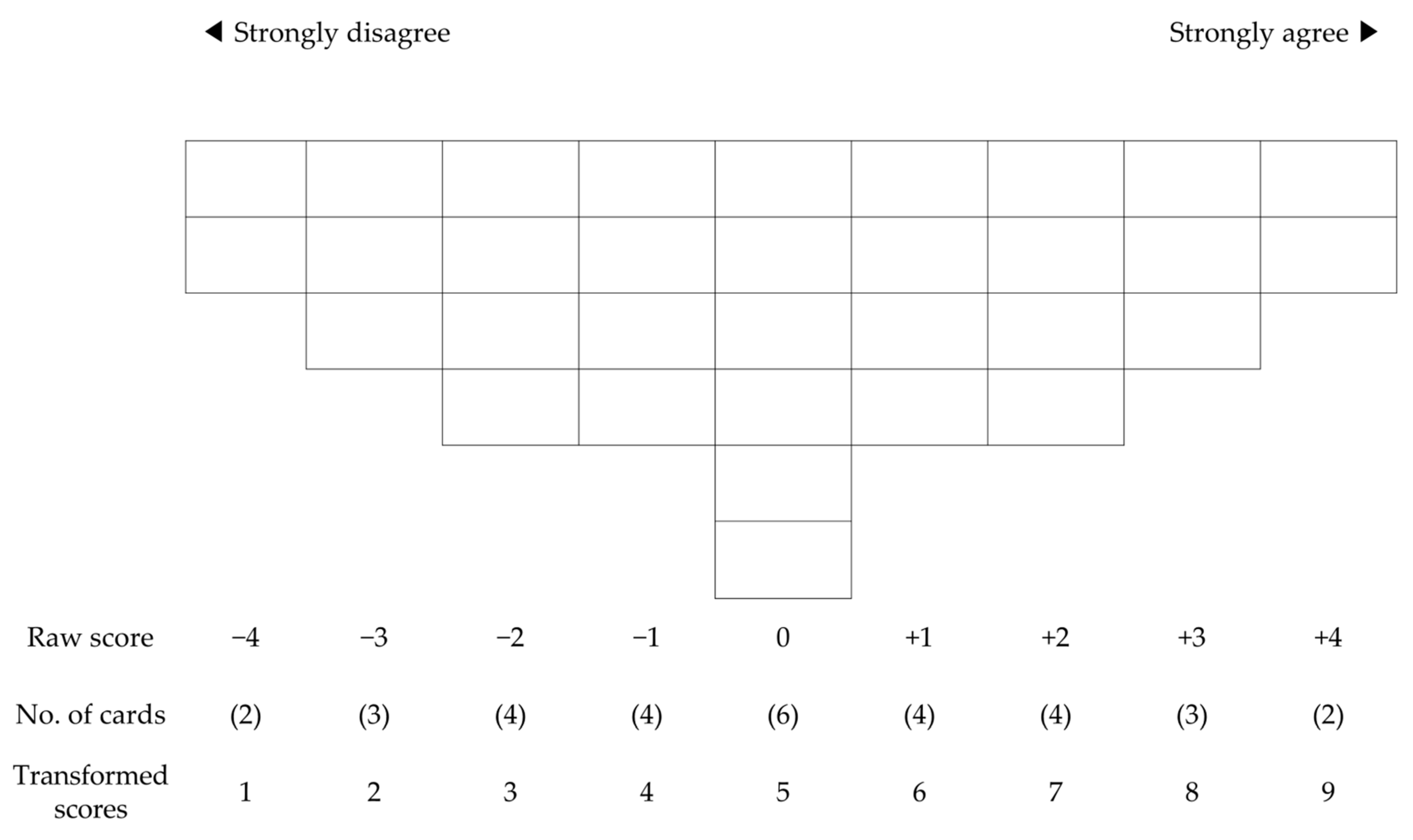 Ijerph 18 00214 g002