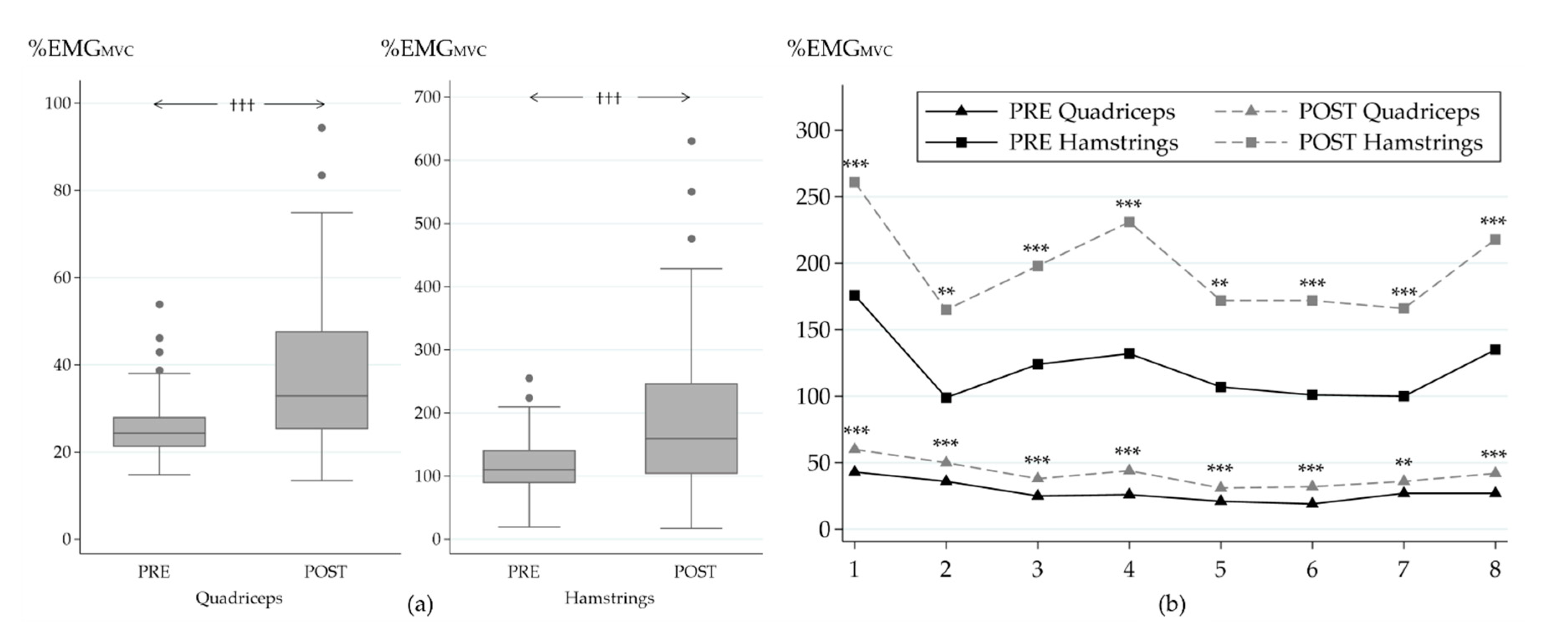 Ijerph 18 00215 g005
