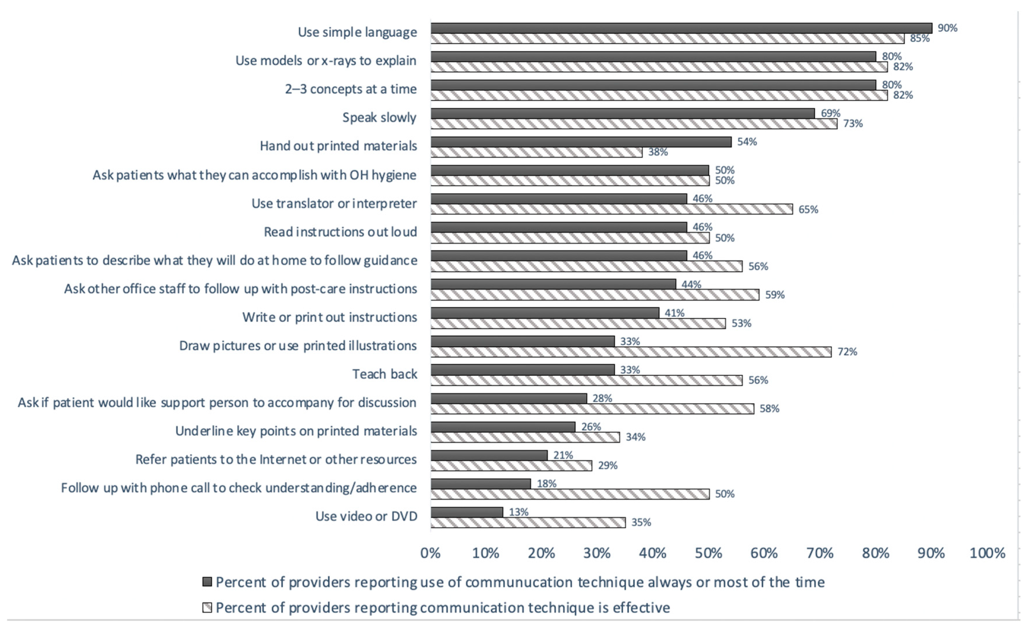 Ijerph 18 00216 g001 Ijerph 18 00216 g001