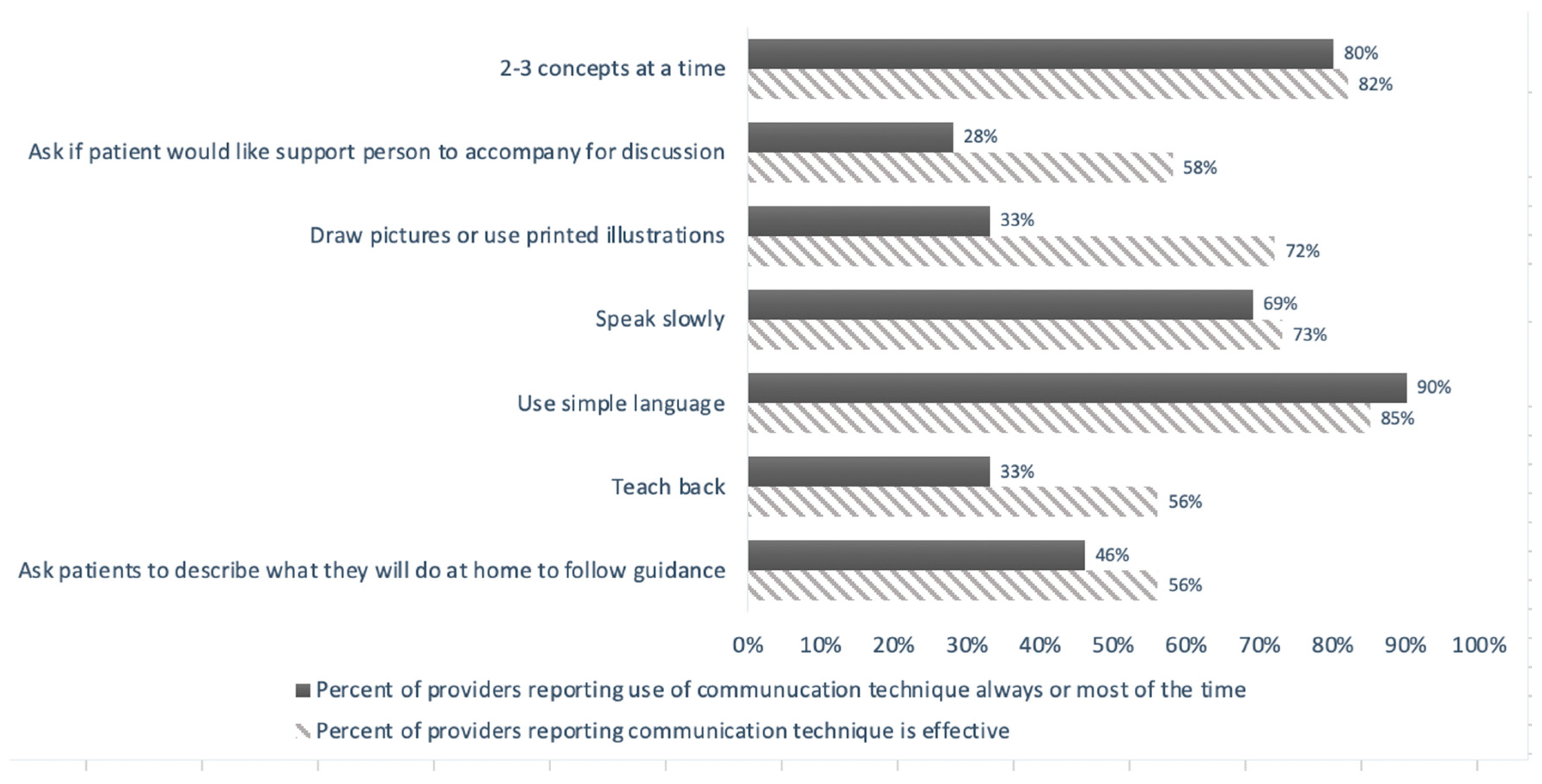 Ijerph 18 00216 g002 Ijerph 18 00216 g002