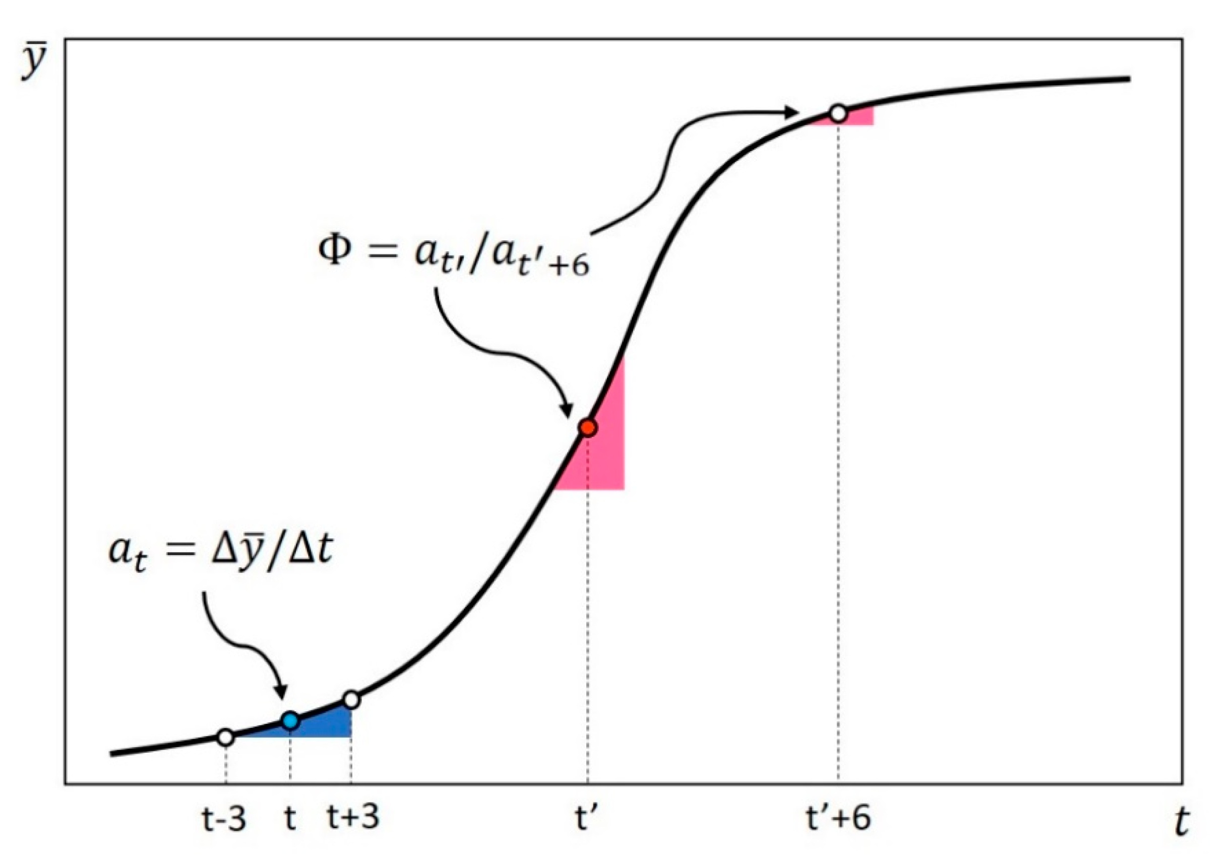 Ijerph 18 00217 g001