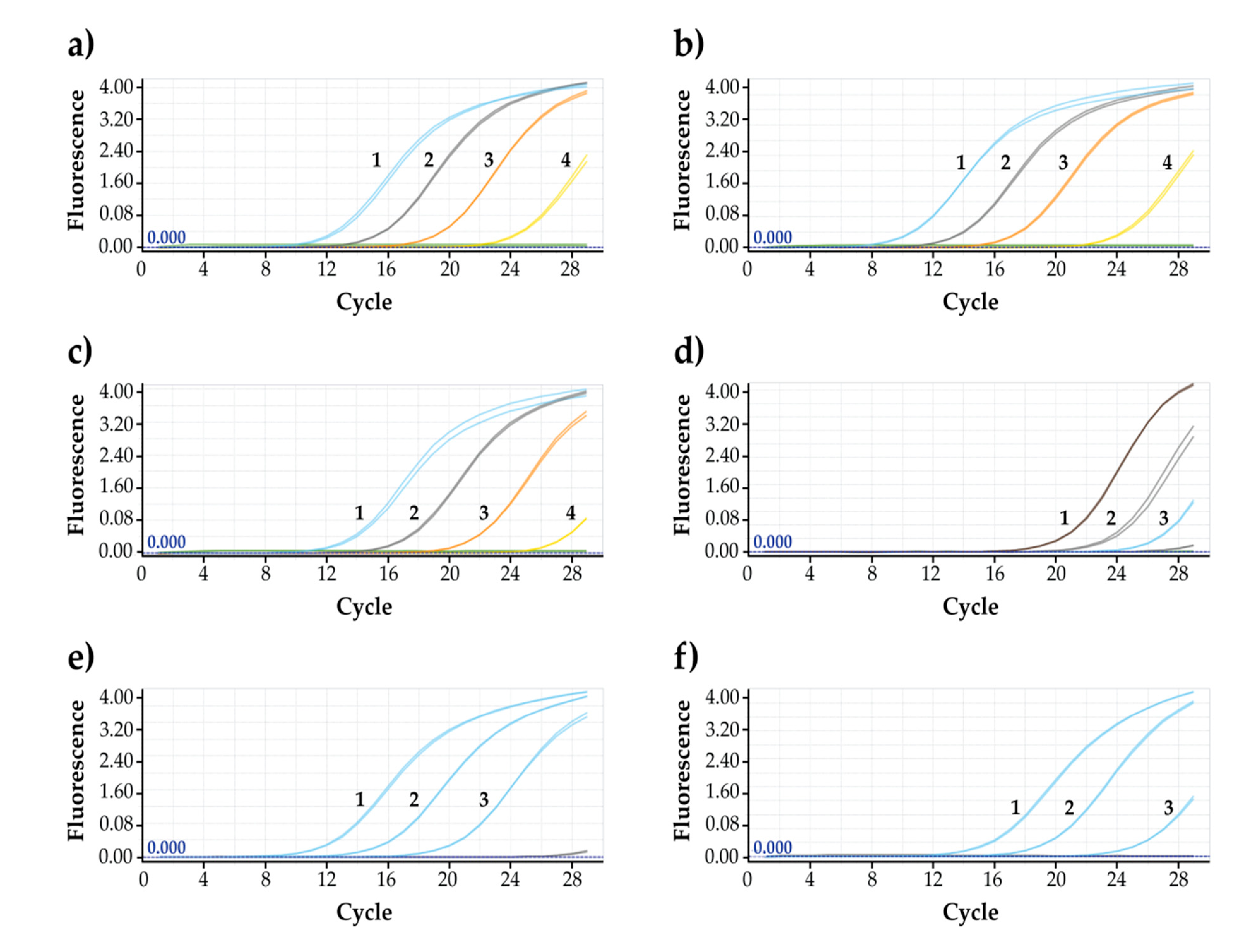 Ijerph 18 00219 g007 Ijerph 18 00219 g007