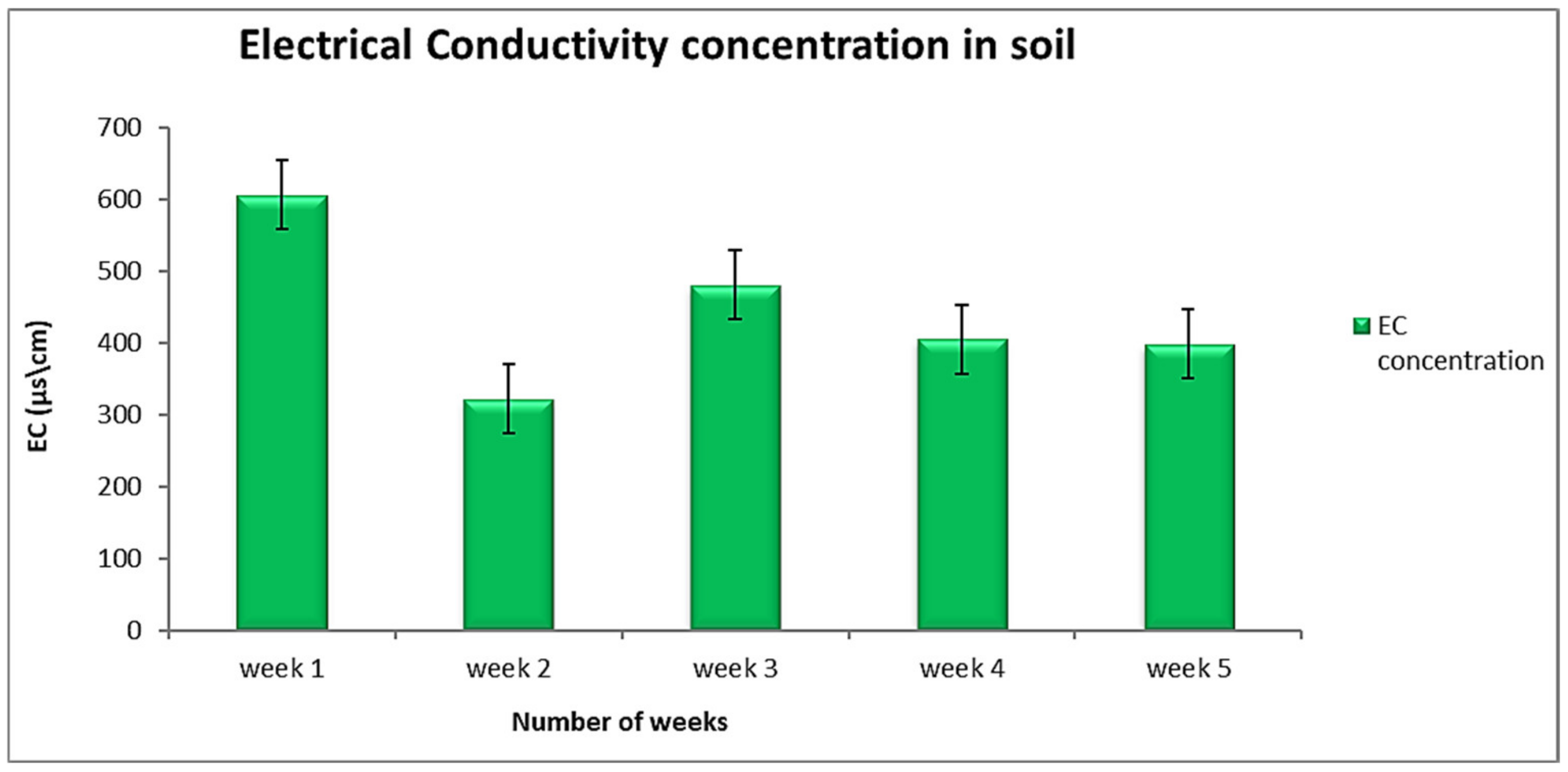 Ijerph 18 00221 g002