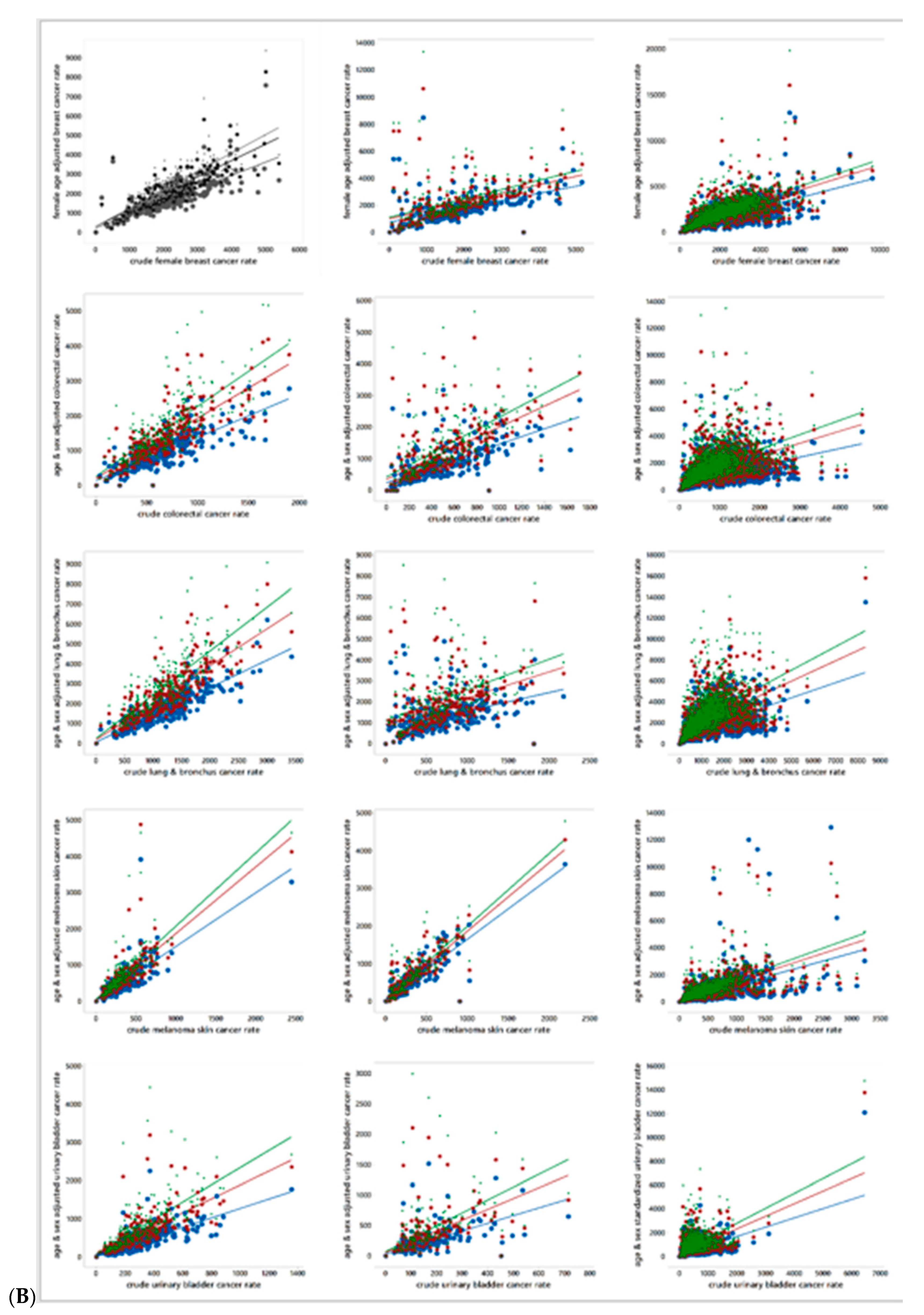 Ijerph 18 00231 g004b