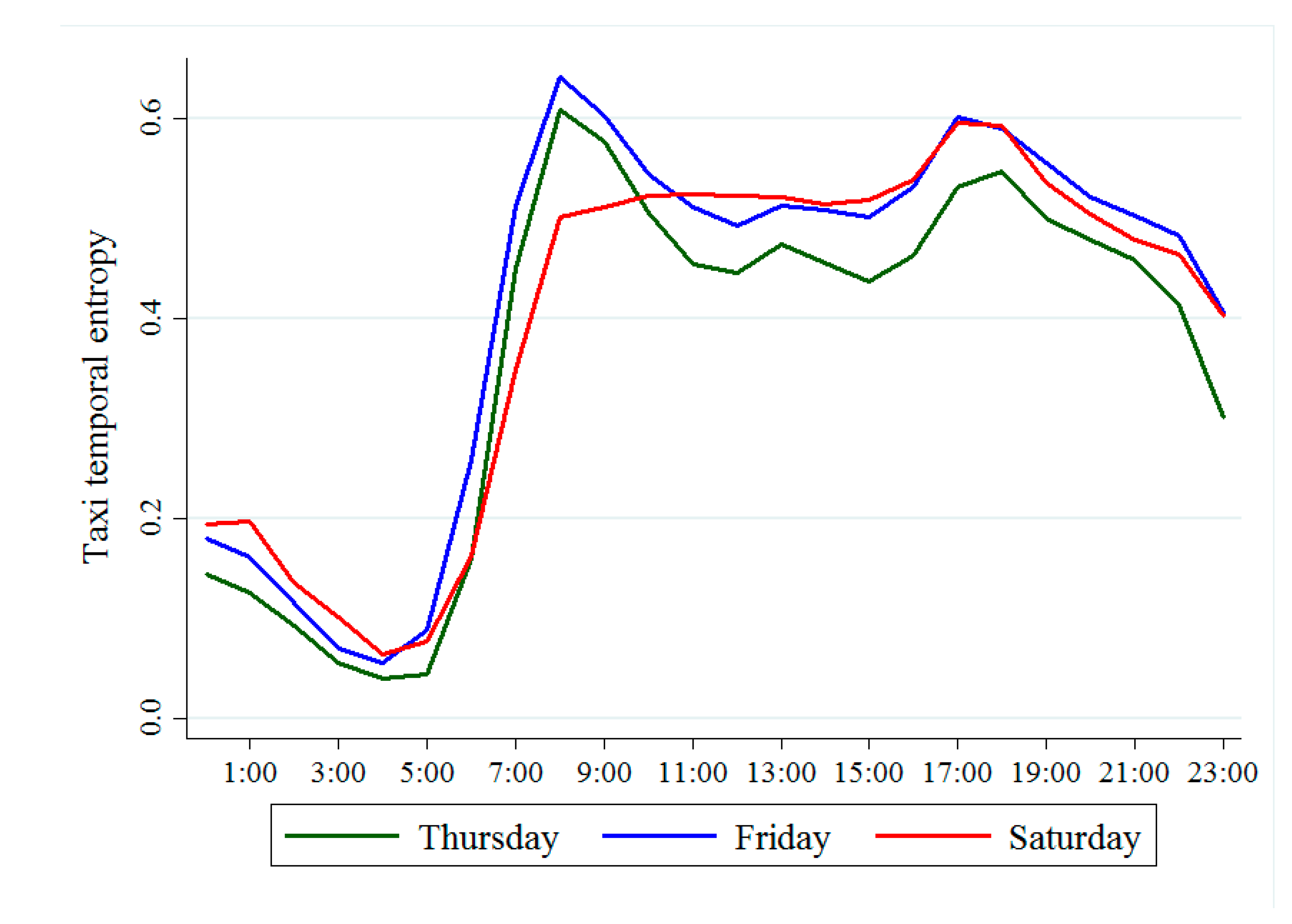 Ijerph 18 00242 g004