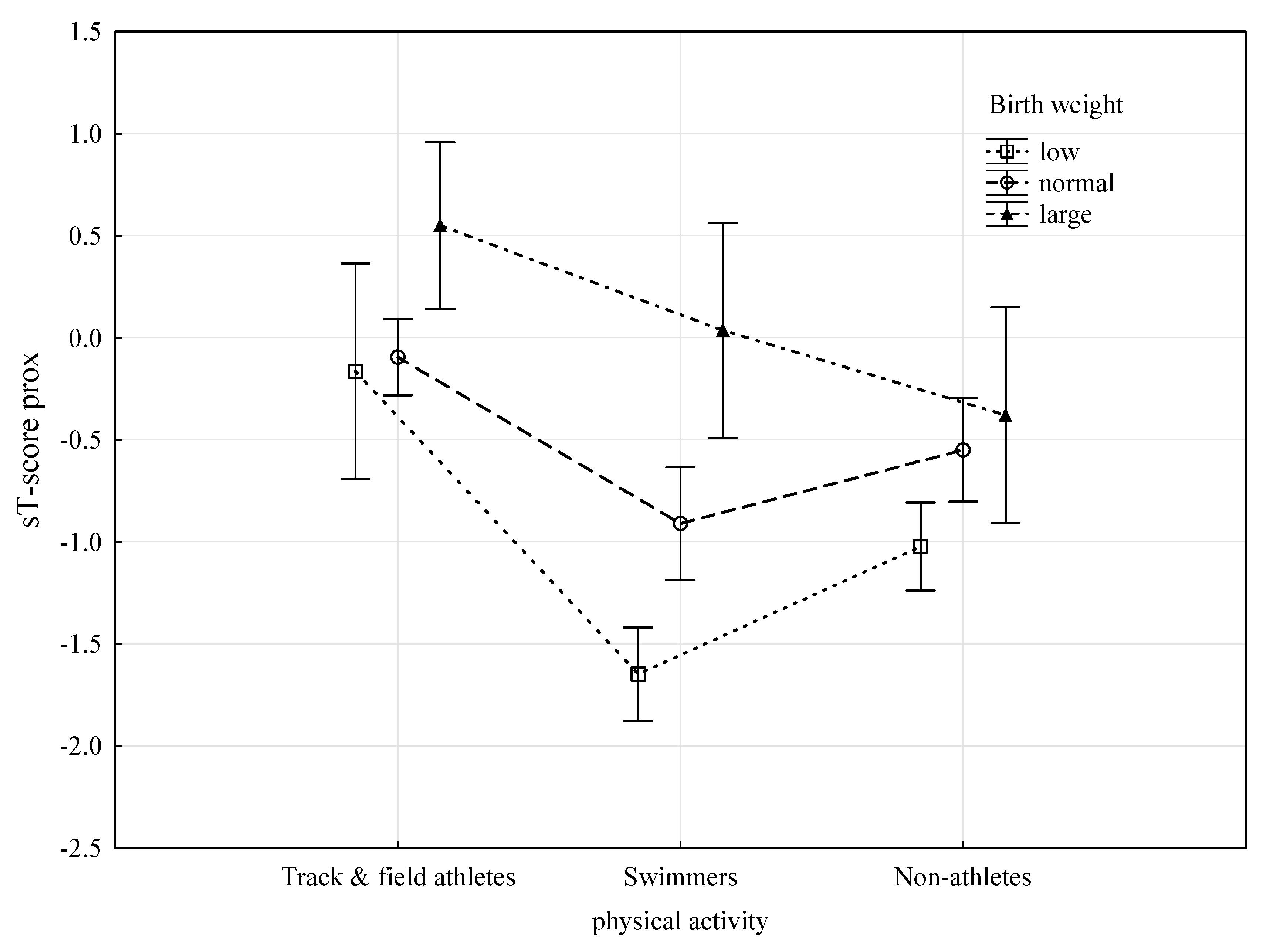 Ijerph 18 00245 g001 Ijerph 18 00245 g001