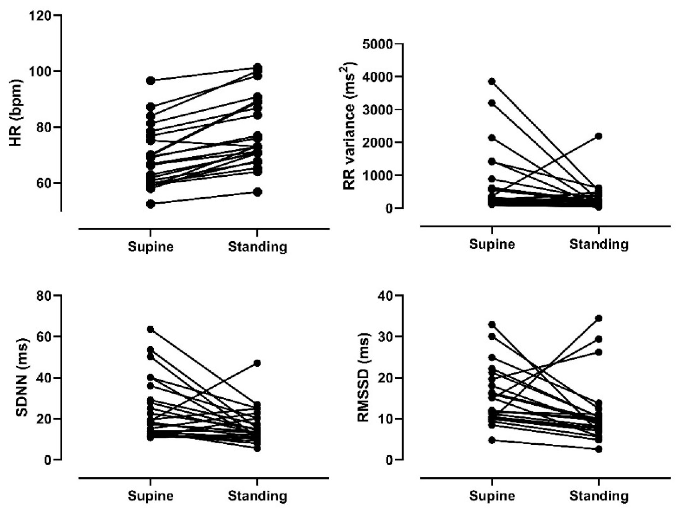 Ijerph 18 00249 g001 Ijerph 18 00249 g001
