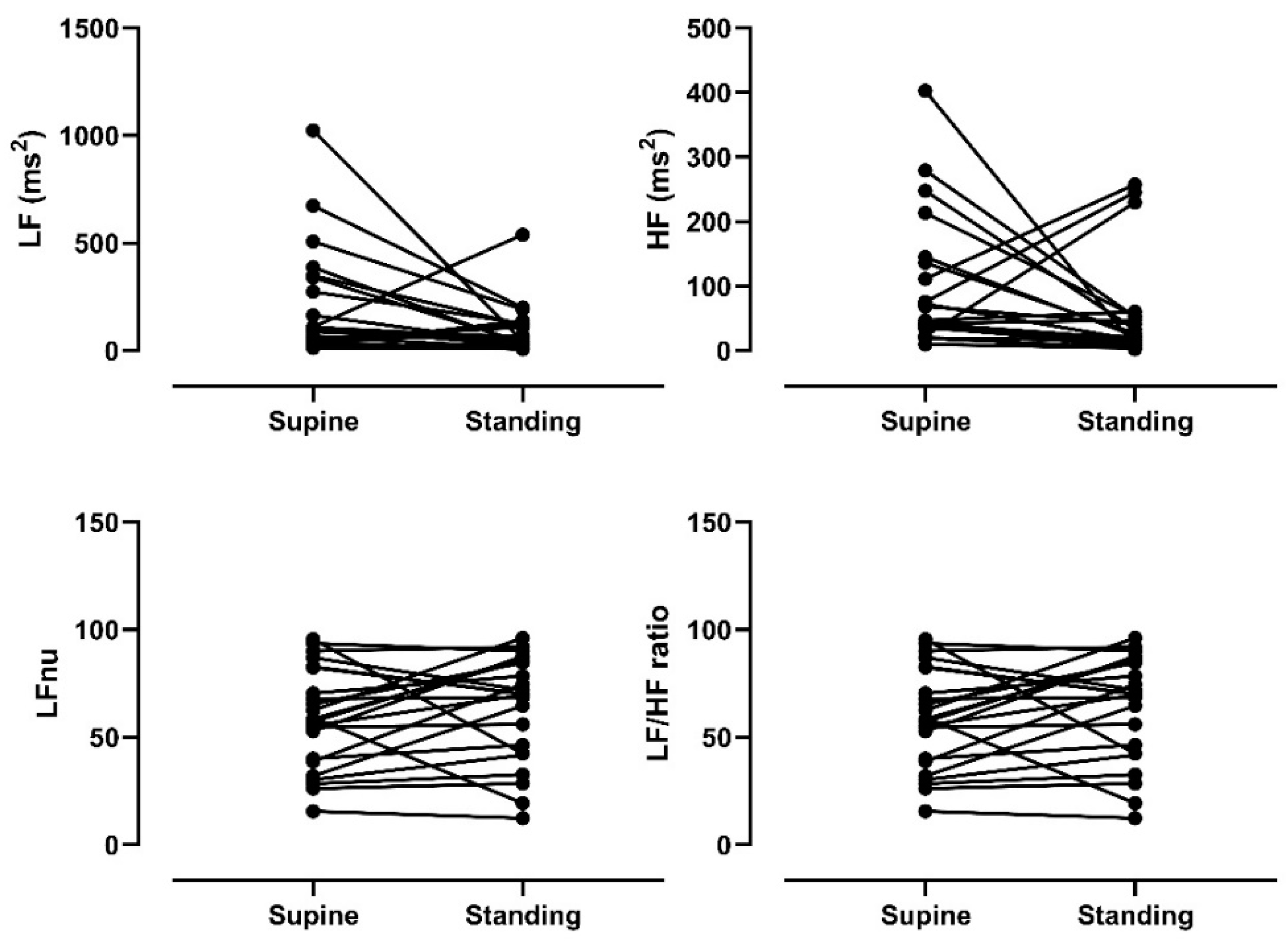 Ijerph 18 00249 g002 Ijerph 18 00249 g002