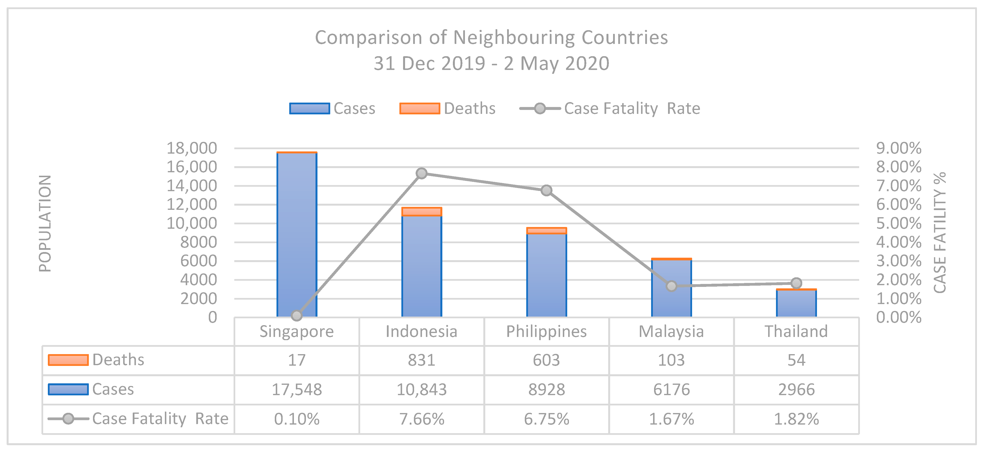 Ijerph 18 00252 g002 Ijerph 18 00252 g002