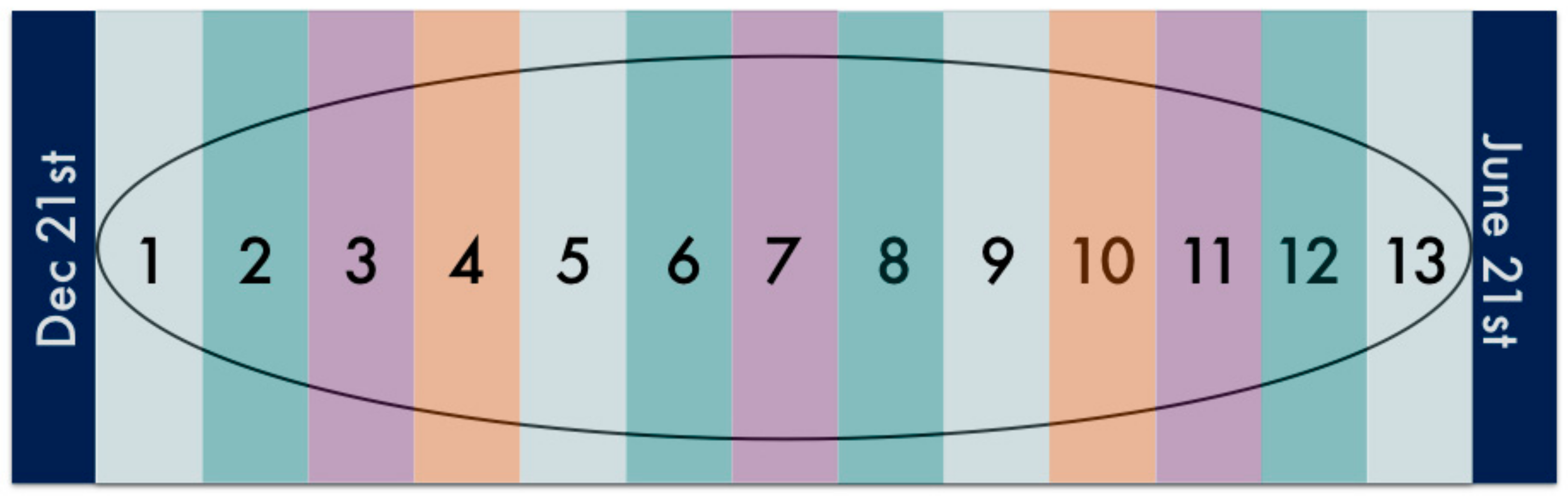 Ijerph 18 00258 g001 Ijerph 18 00258 g001