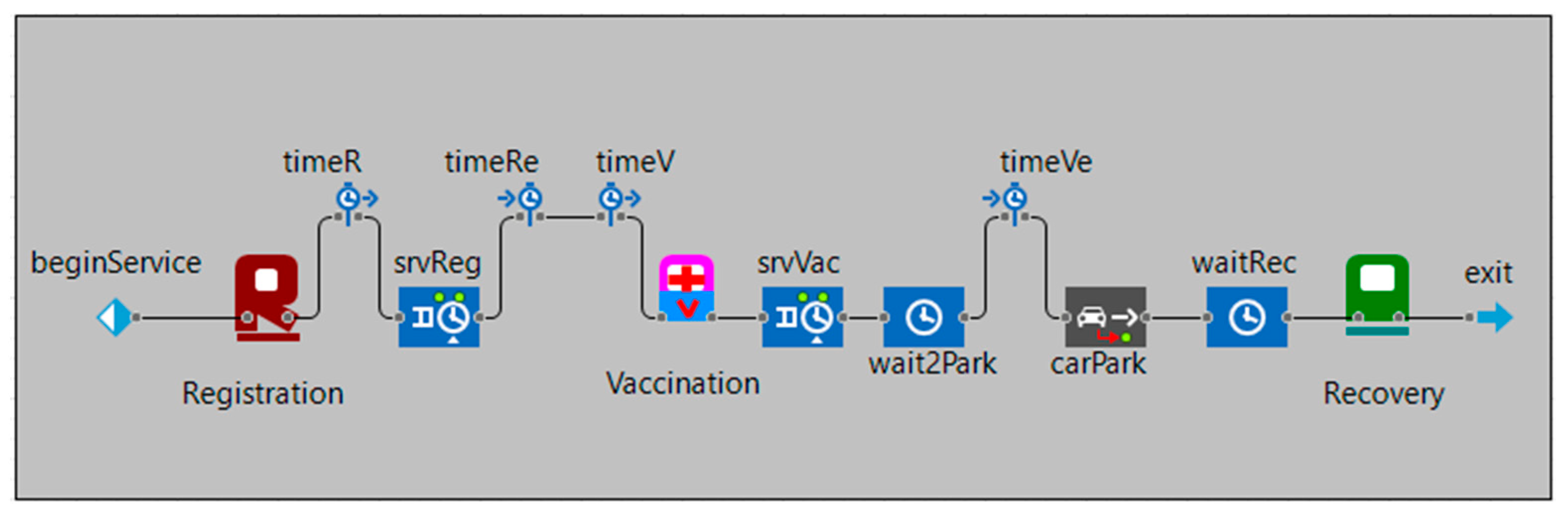 Ijerph 18 00268 g002 Ijerph 18 00268 g002