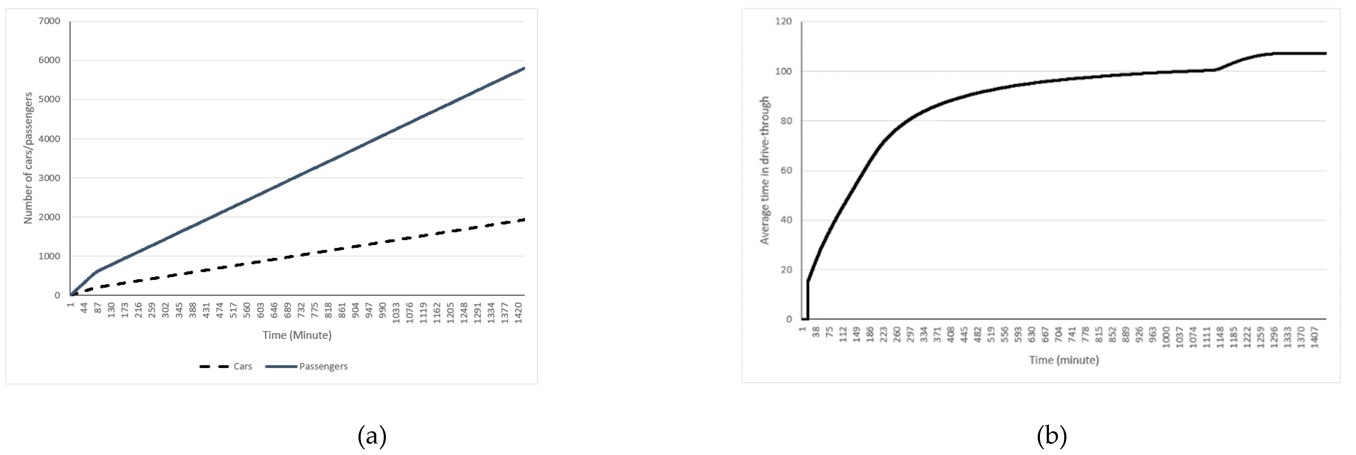 Ijerph 18 00268 g003 Ijerph 18 00268 g003