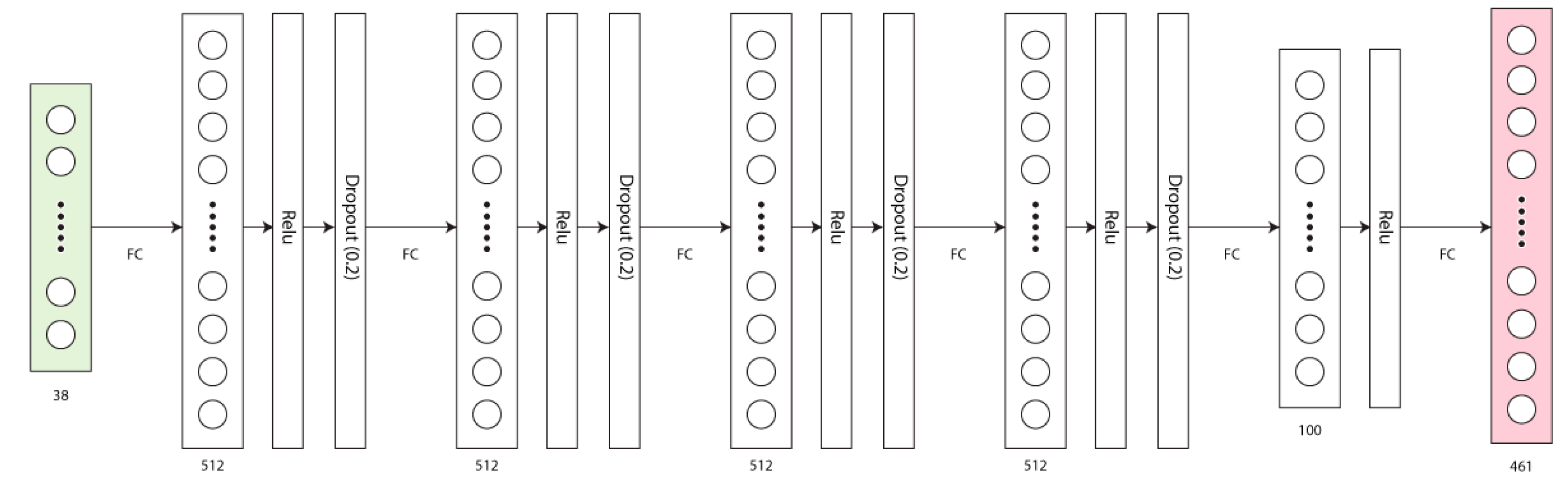 Ijerph 18 00268 g004 Ijerph 18 00268 g004