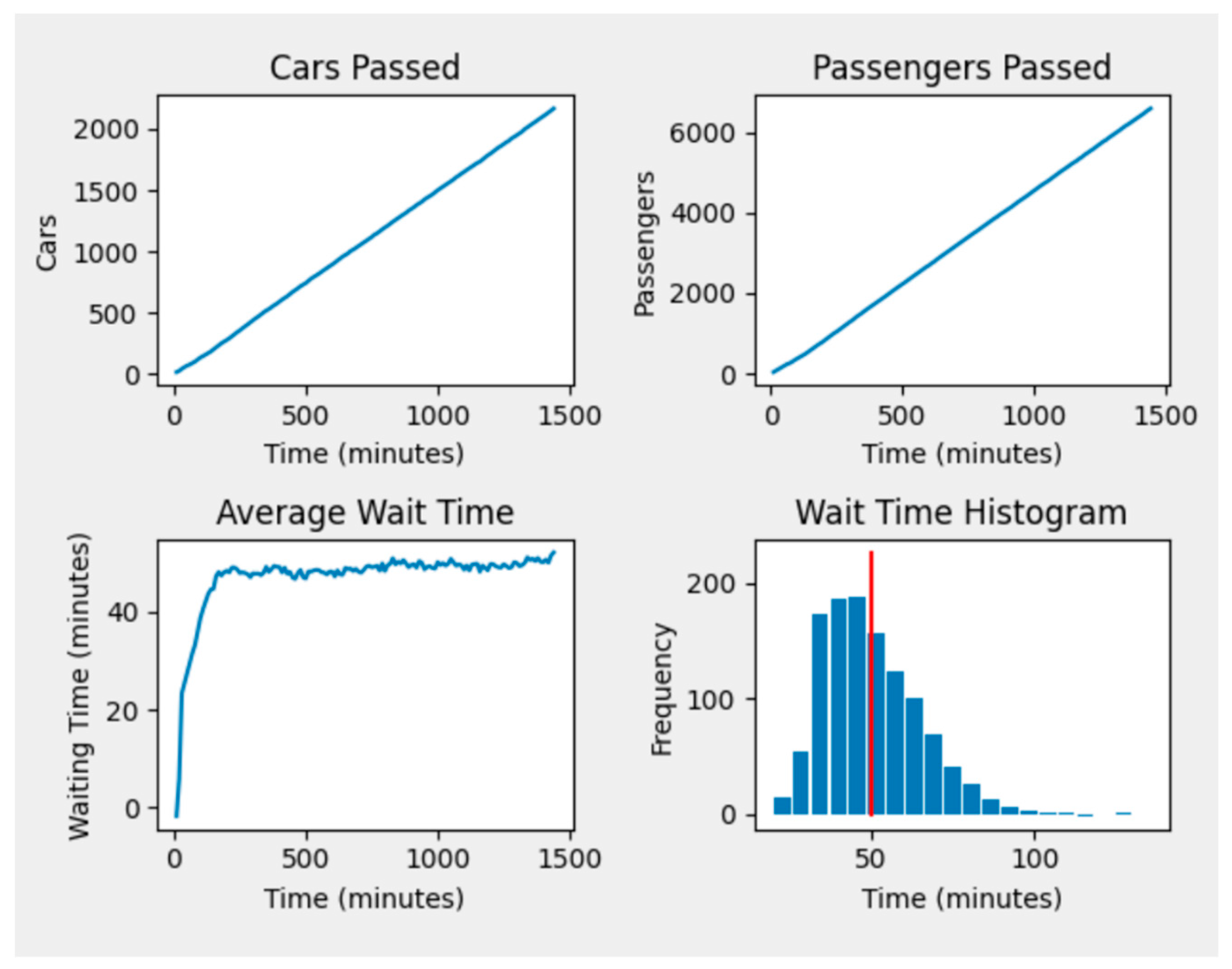 Ijerph 18 00268 g006 Ijerph 18 00268 g006