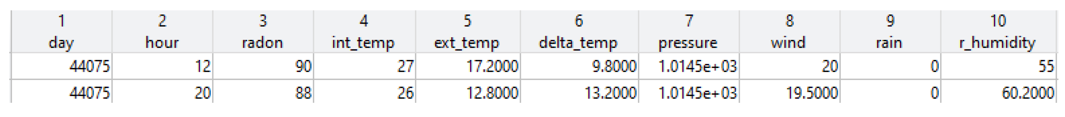 Ijerph 18 00269 g005 Ijerph 18 00269 g005