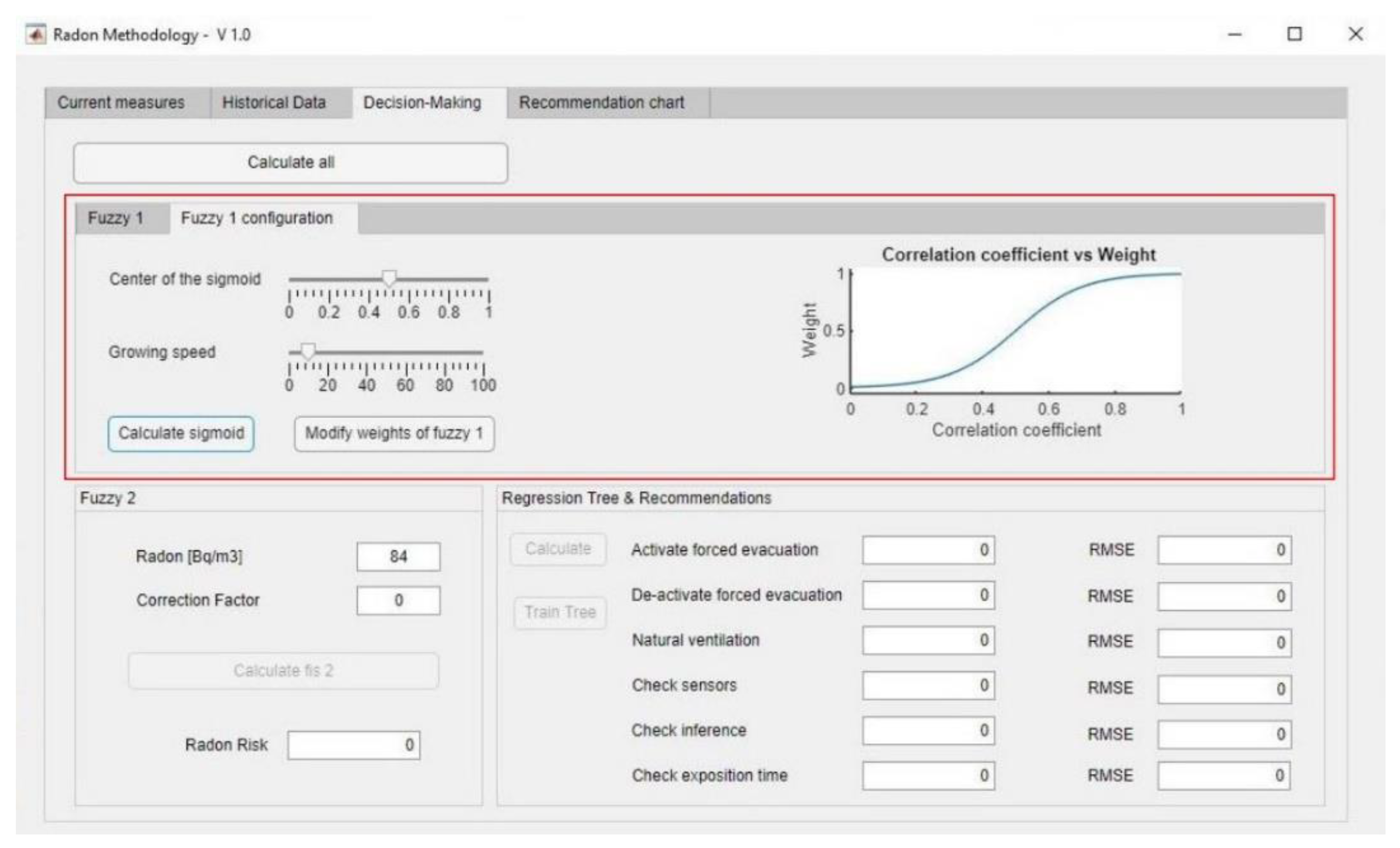 Ijerph 18 00269 g008 Ijerph 18 00269 g008