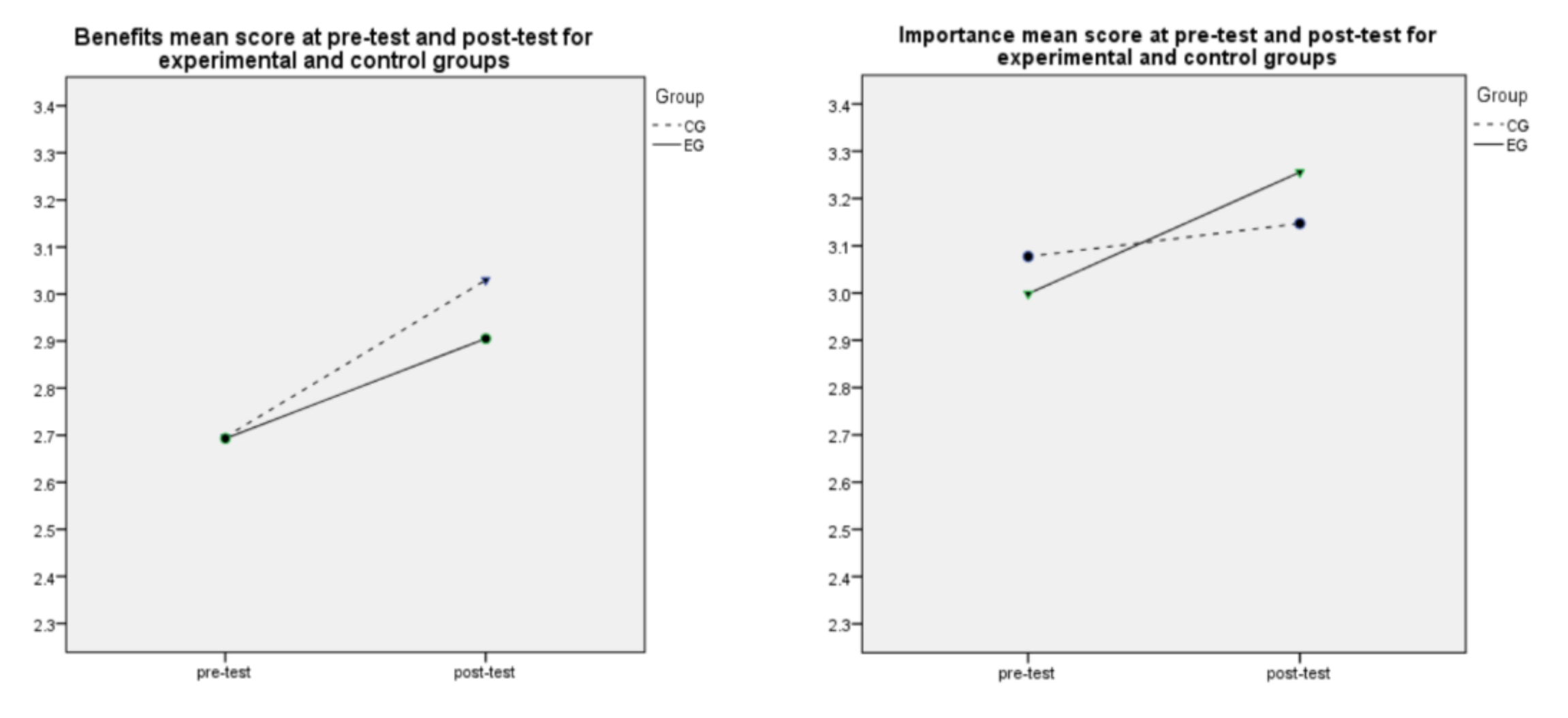 Ijerph 18 00272 g001a