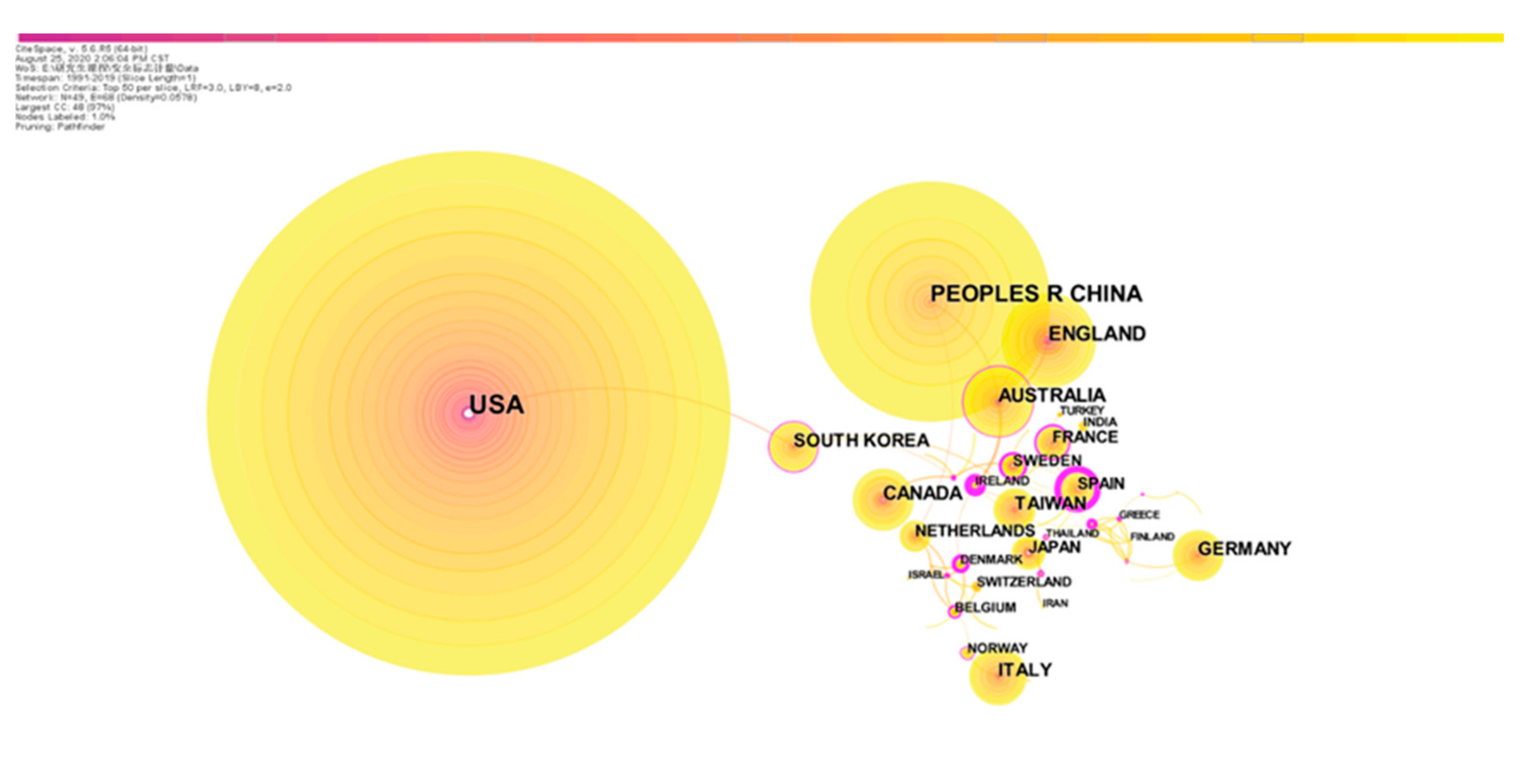 Ijerph 18 00273 g002