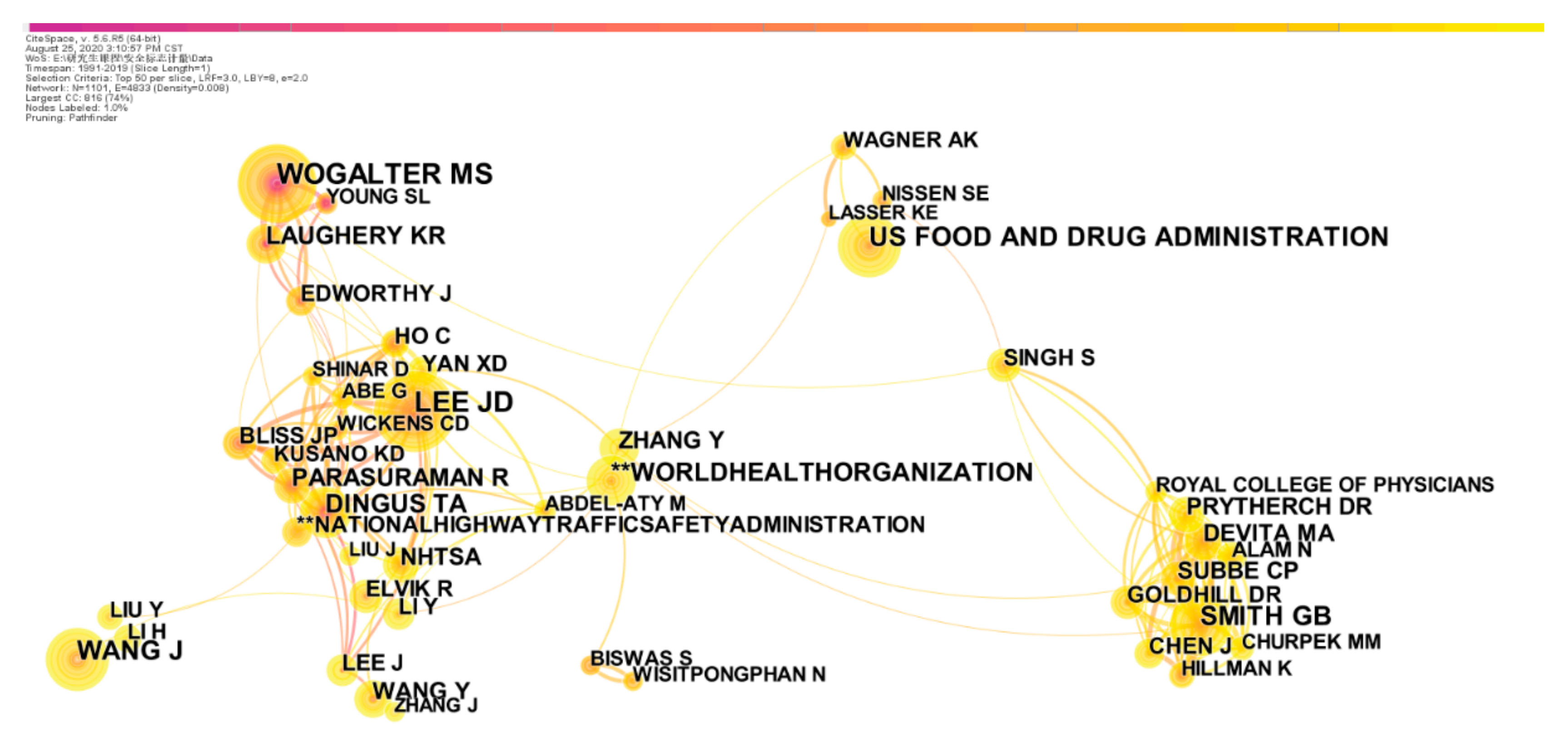 Ijerph 18 00273 g004