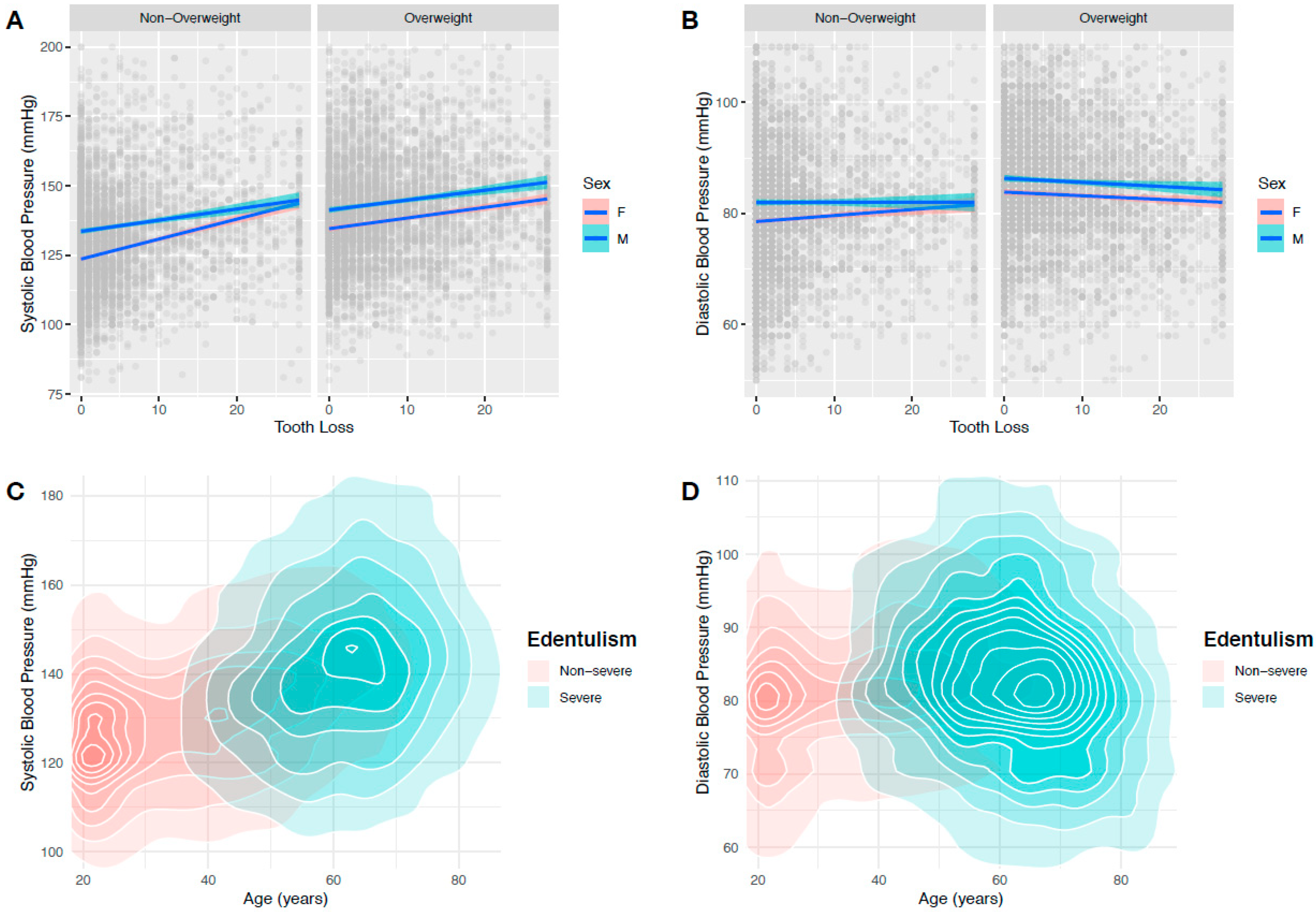 Ijerph 18 00285 g001 Ijerph 18 00285 g001
