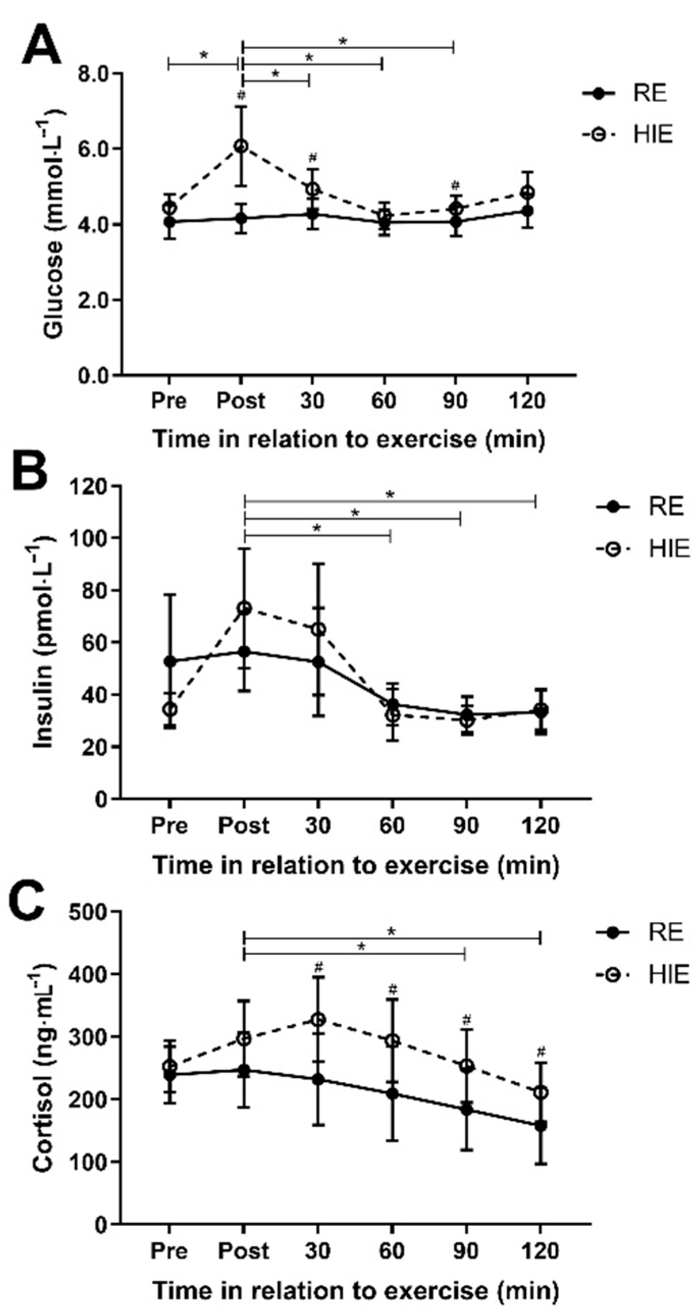 Ijerph 18 00287 g002