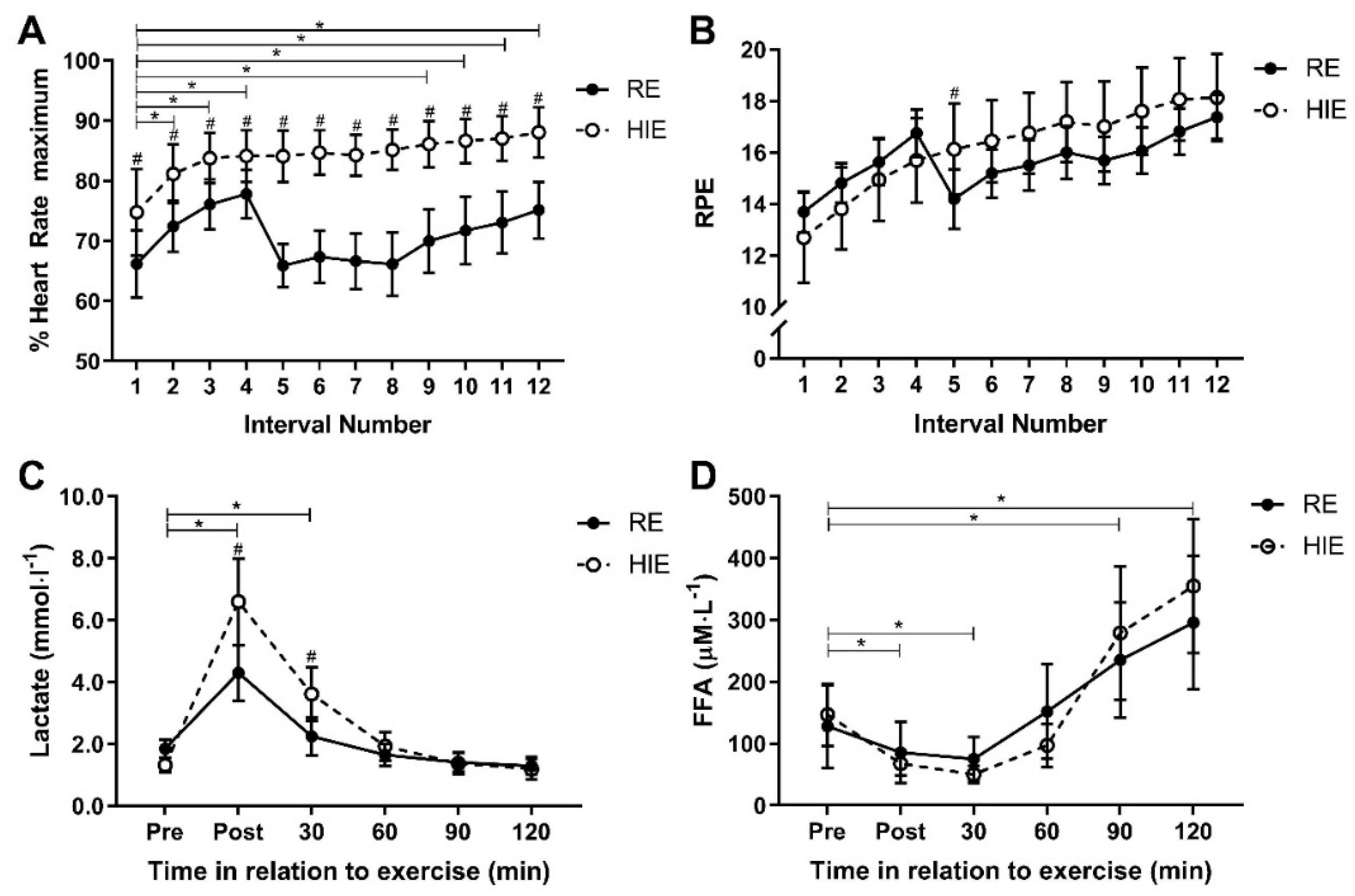 Ijerph 18 00287 g003
