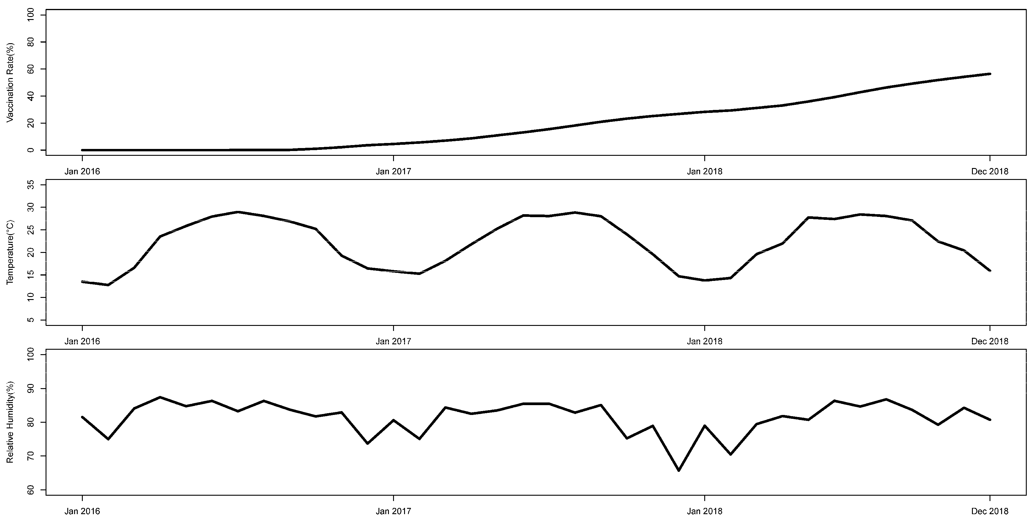 Ijerph 18 00292 g003