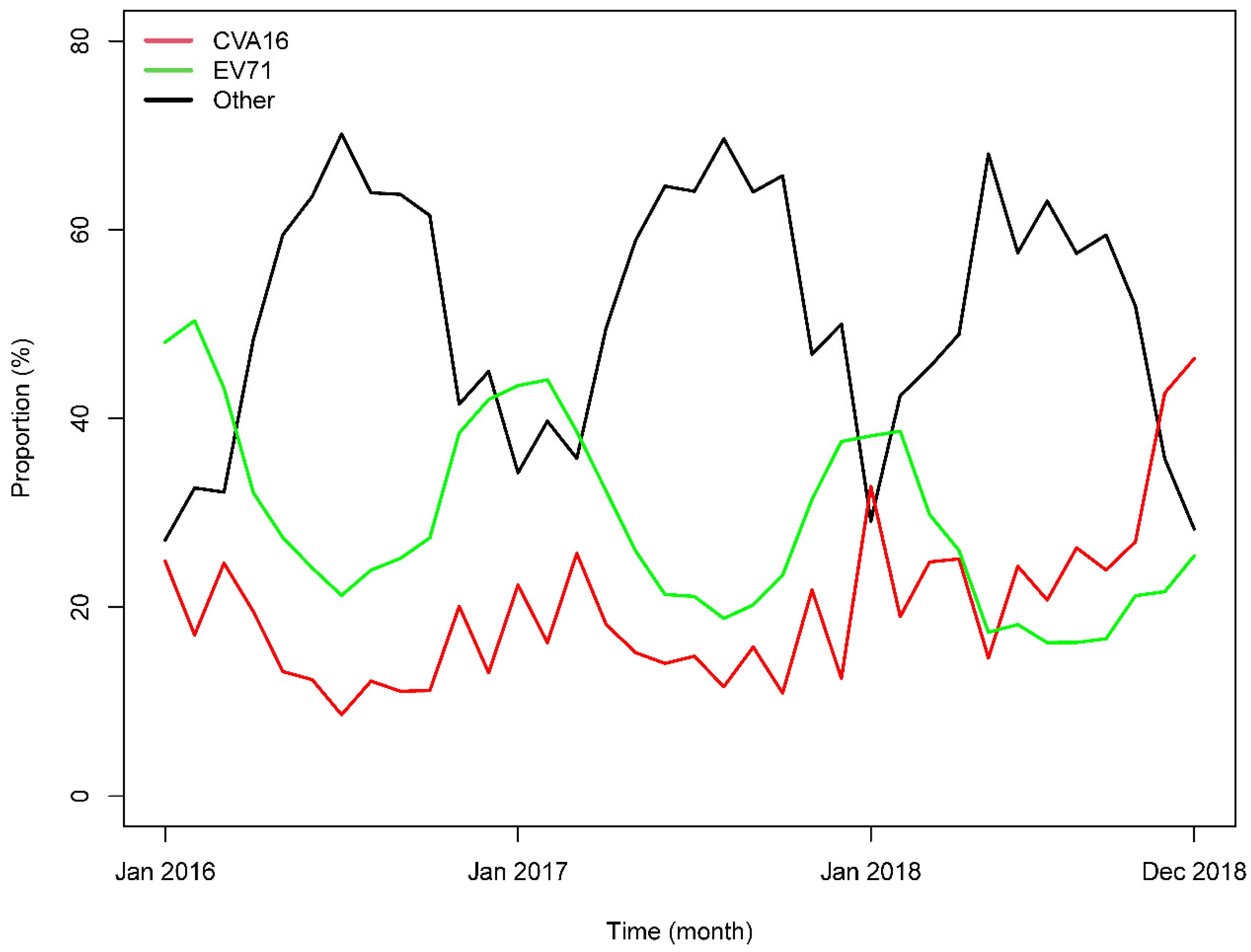 Ijerph 18 00292 g004