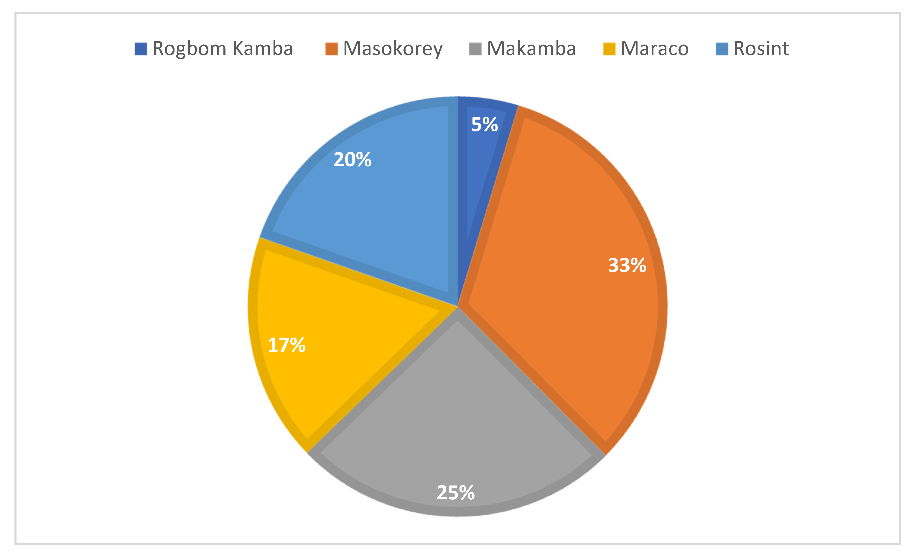 Ijerph 18 00308 g001