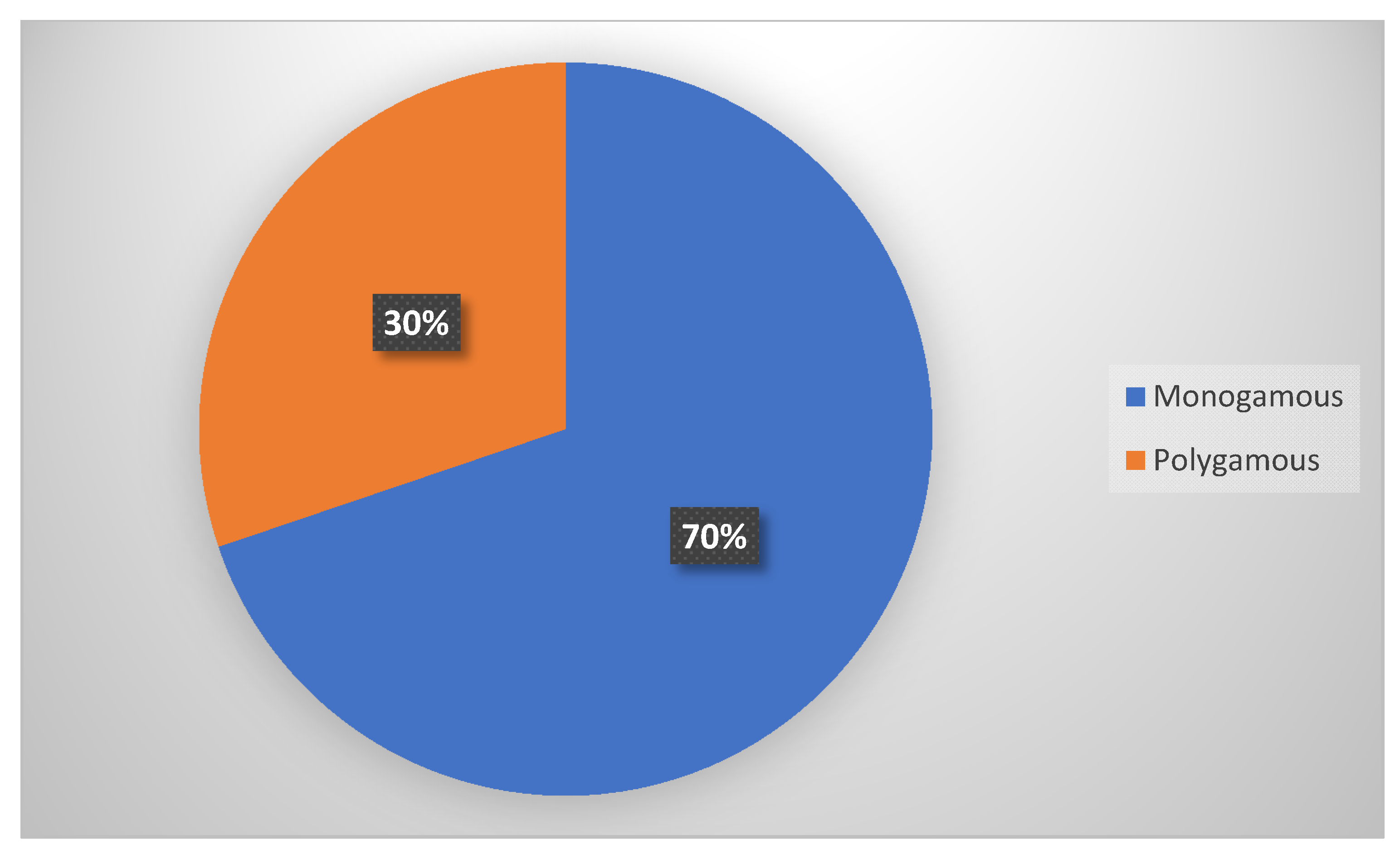 Ijerph 18 00308 g002