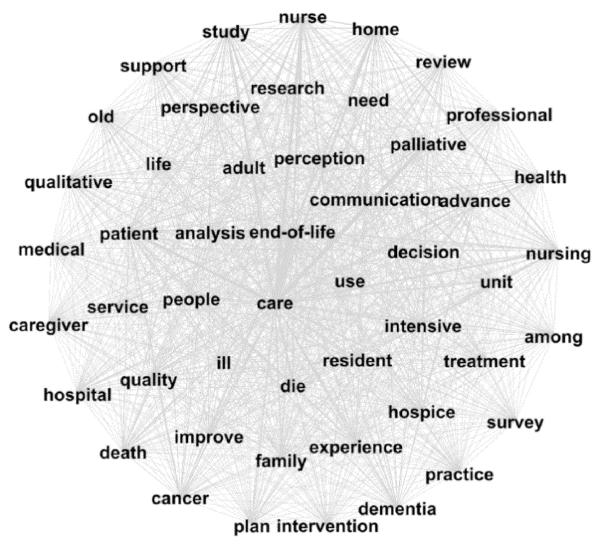 Ijerph 18 00313 g002 Ijerph 18 00313 g002