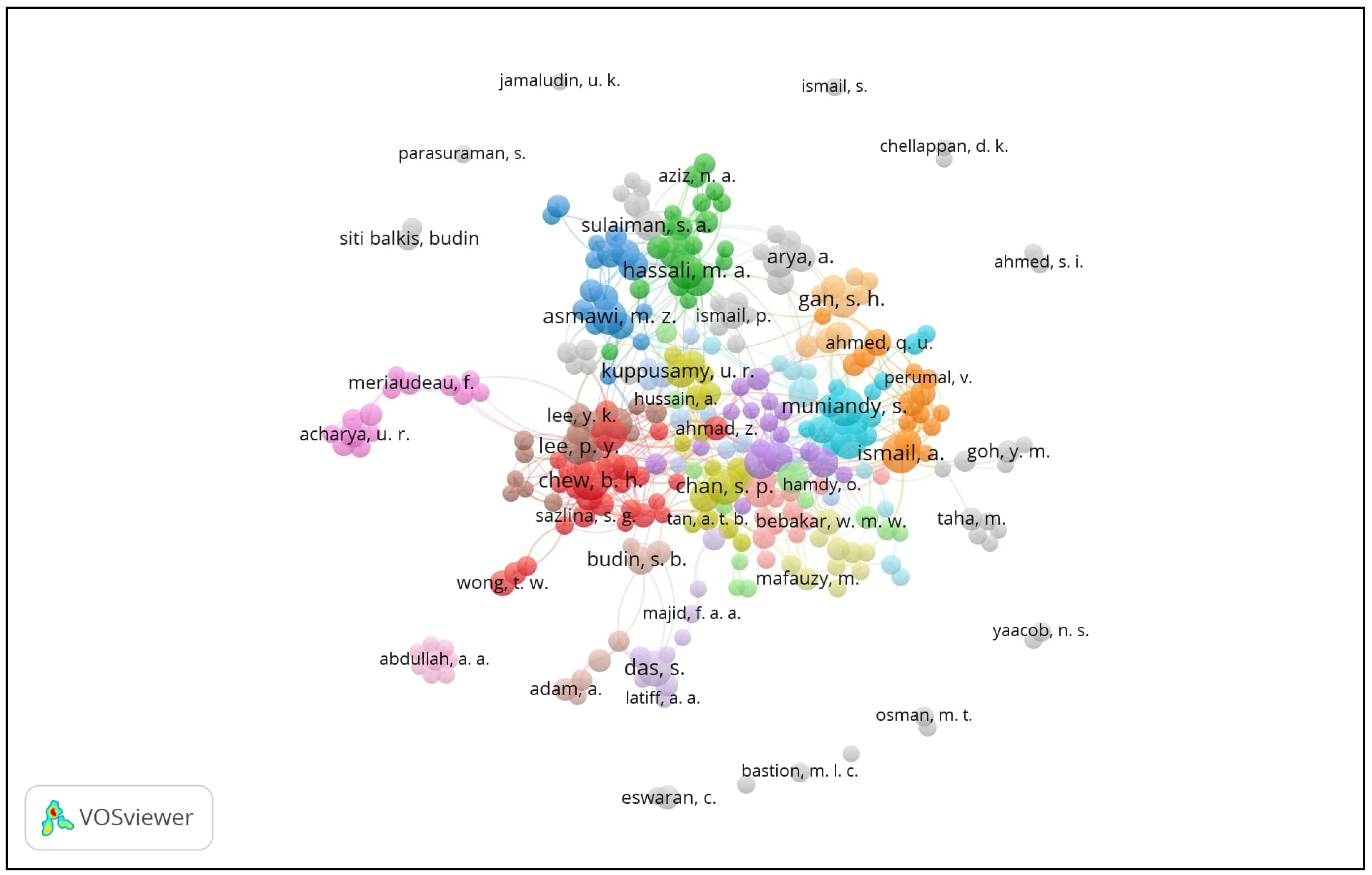 Ijerph 18 00318 g007 Ijerph 18 00318 g007