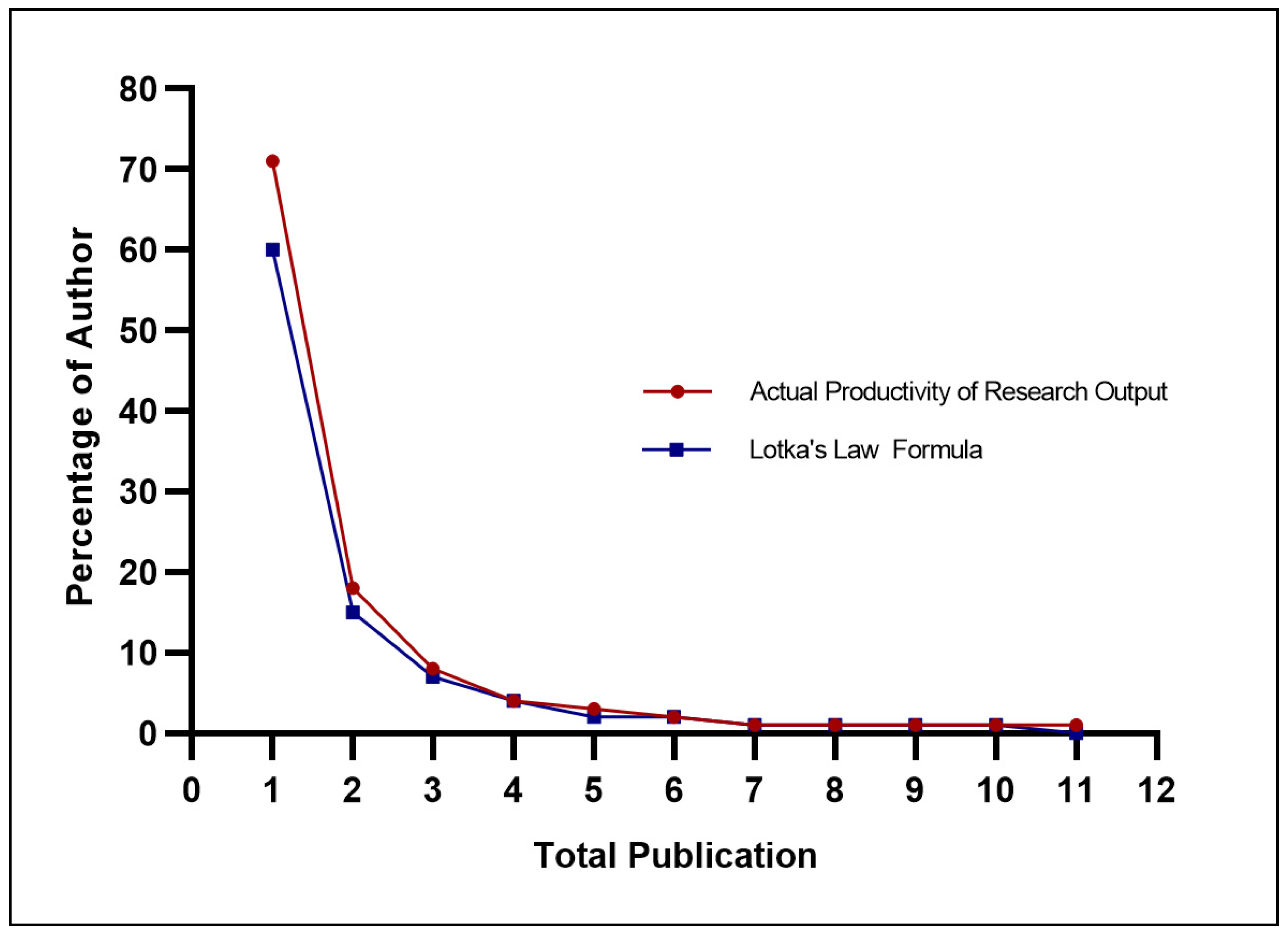Ijerph 18 00318 g008 Ijerph 18 00318 g008